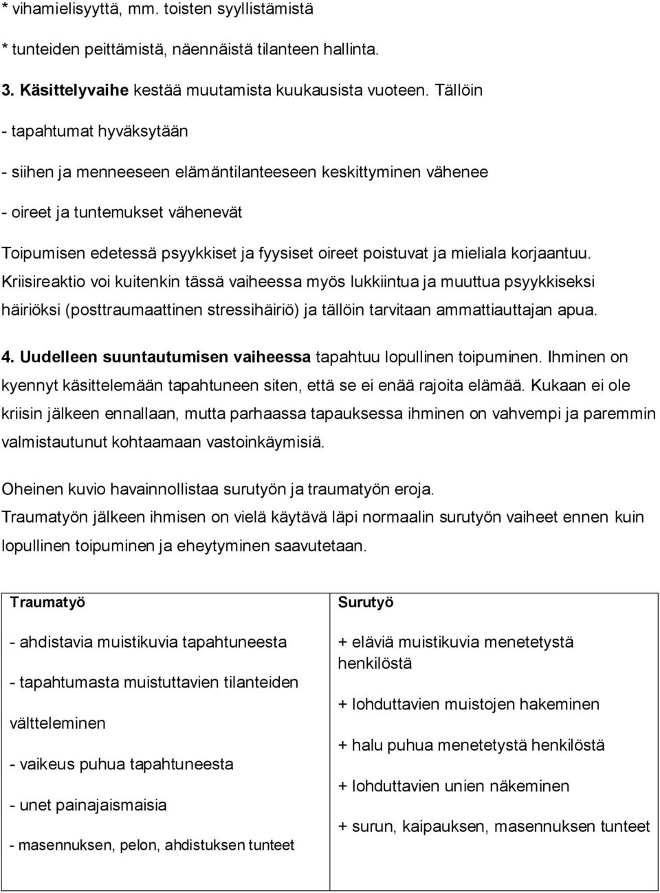 mieliala korjaantuu. Kriisireaktio voi kuitenkin tässä vaiheessa myös lukkiintua ja muuttua psyykkiseksi häiriöksi (posttraumaattinen stressihäiriö) ja tällöin tarvitaan ammattiauttajan apua. 4.