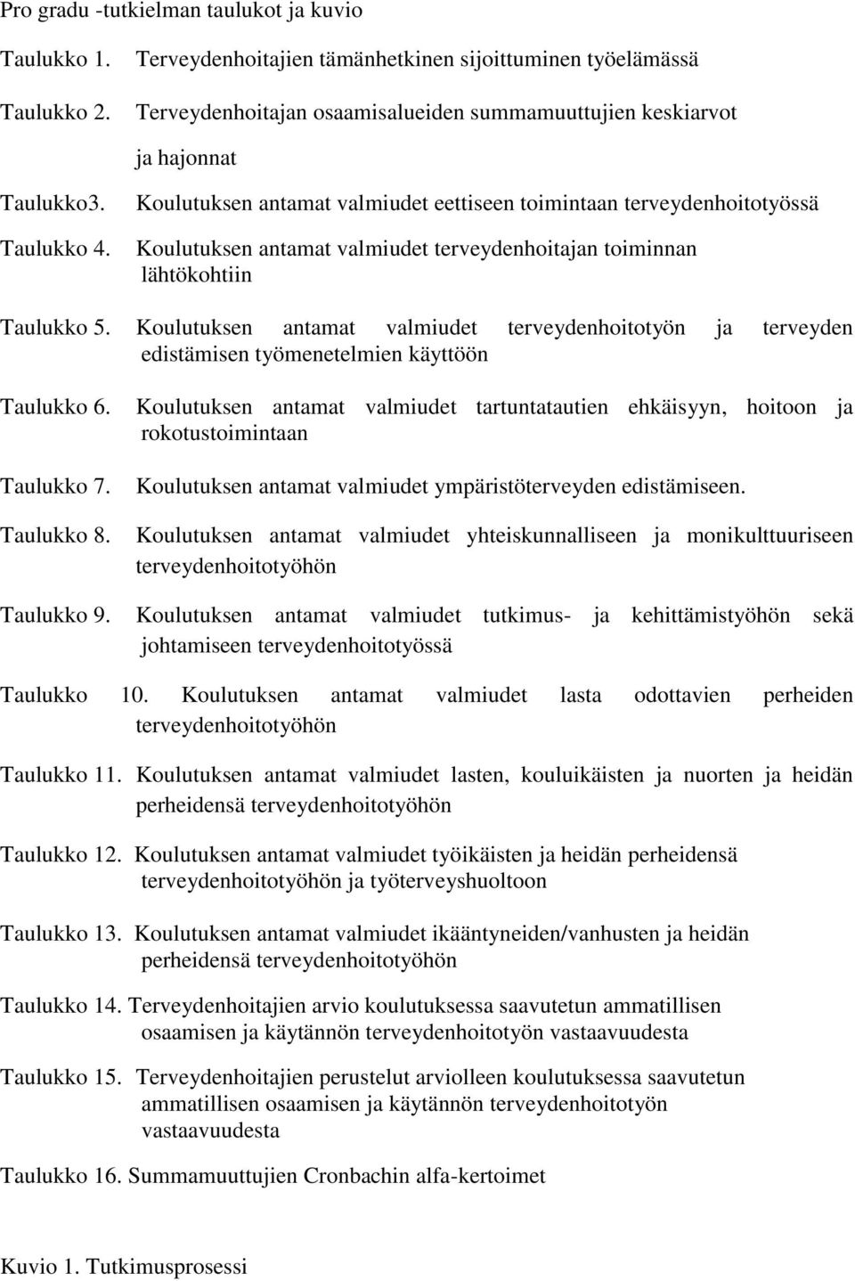 Koulutukse atamat valmiudet terveydehoitotyö ja terveyde edistämise työmeetelmie käyttöö Taulukko 6. Taulukko 7. Taulukko 8. Taulukko 9.