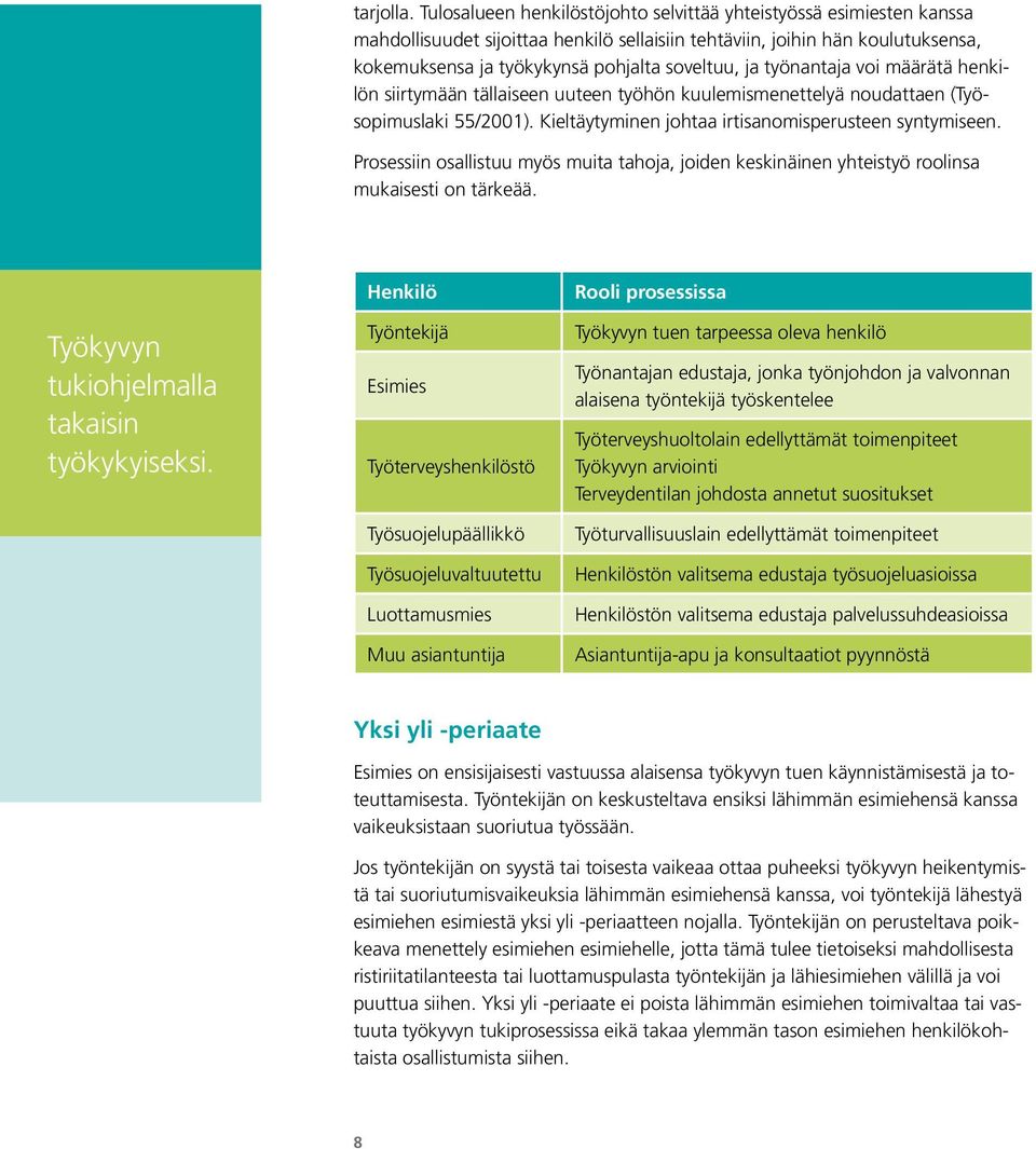 työnantaja voi määrätä henkilön siirtymään tällaiseen uuteen työhön kuulemismenettelyä noudattaen (Työsopimuslaki 55/2001). Kieltäytyminen johtaa irtisanomisperusteen syntymiseen.