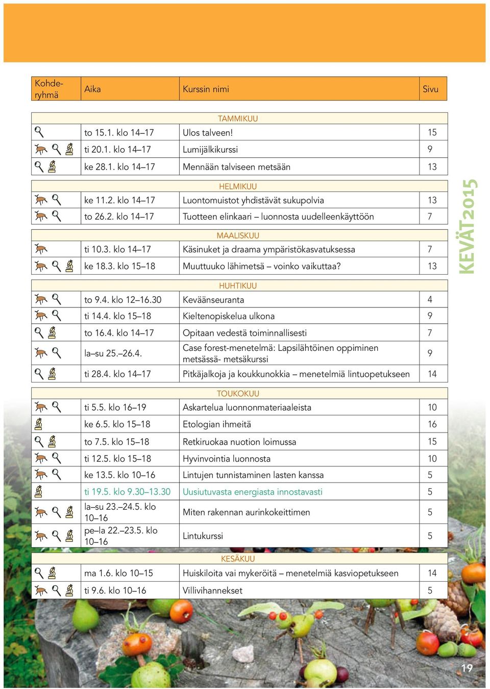 13 KEVÄT2015 HUHTIKUU to 9.4. klo 12 16.30 Keväänseuranta 4 ti 14.4. klo 15 18 Kieltenopiskelua ulkona 9 to 16.4. klo 14 17 Opitaan vedestä toiminnallisesti 7 la su 25. 26.4. Case forest-menetelmä: Lapsilähtöinen oppiminen metsässä- metsäkurssi ti 28.