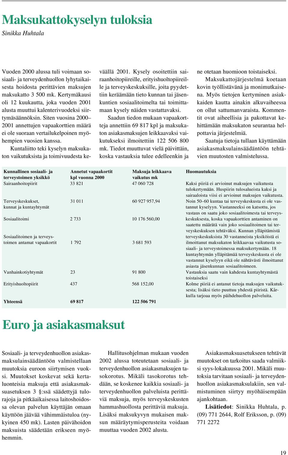 Siten vuosina 2000 2001 annettujen vapaakorttien määrä ei ole suoraan vertailukelpoinen myöhempien vuosien kanssa. Kuntaliitto teki kyselyn maksukaton vaikutuksista ja toimivuudesta keväällä 2001.