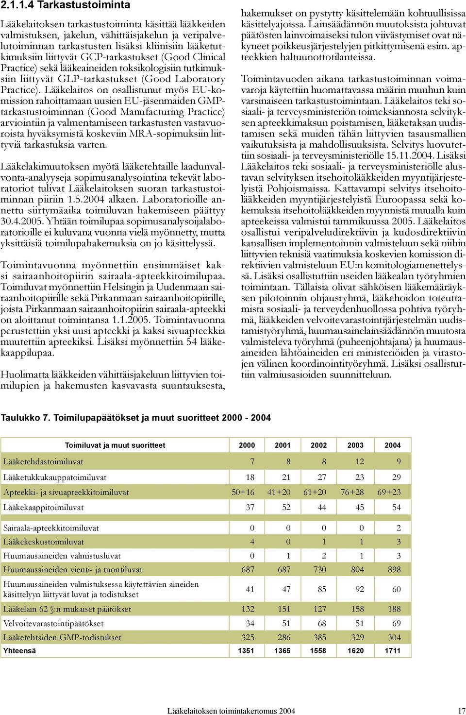 Lääkelaitos on osallistunut myös EU-komission rahoittamaan uusien EU-jäsenmaiden GMPtarkastustoiminnan (Good Manufacturing Practice) arviointiin ja valmentamiseen tarkastusten vastavuoroista