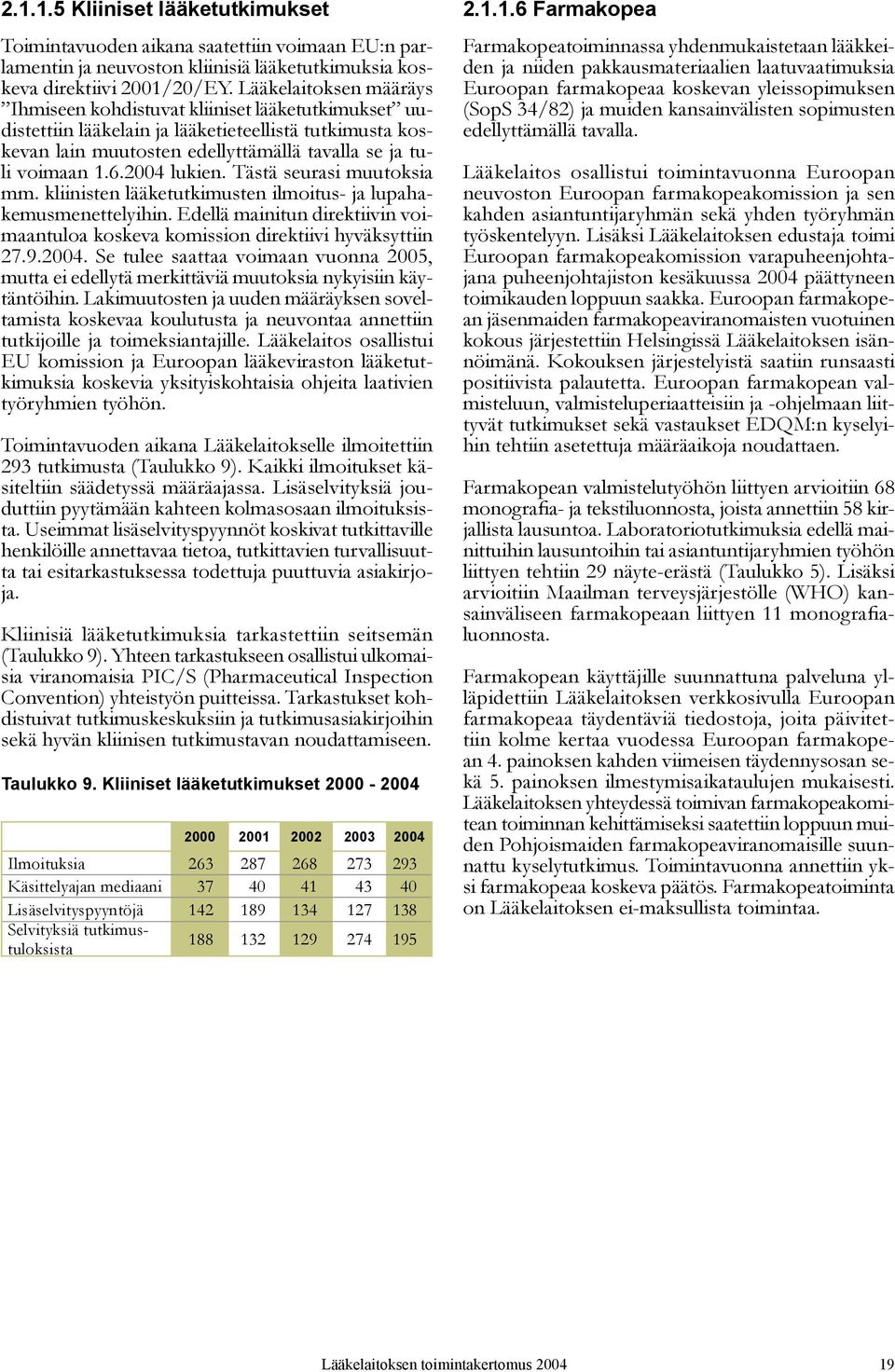 2004 lukien. Tästä seurasi muutoksia mm. kliinisten lääketutkimusten ilmoitus- ja lupahakemusmenettelyihin. Edellä mainitun direktiivin voimaantuloa koskeva komission direktiivi hyväksyttiin 27.9.