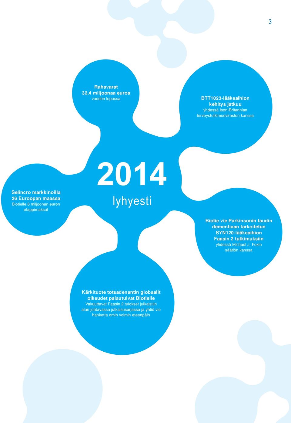 tarkoitetun SYN120-lääkeaihion Faasin 2 tutkimuksiin yhdessä Michael J.