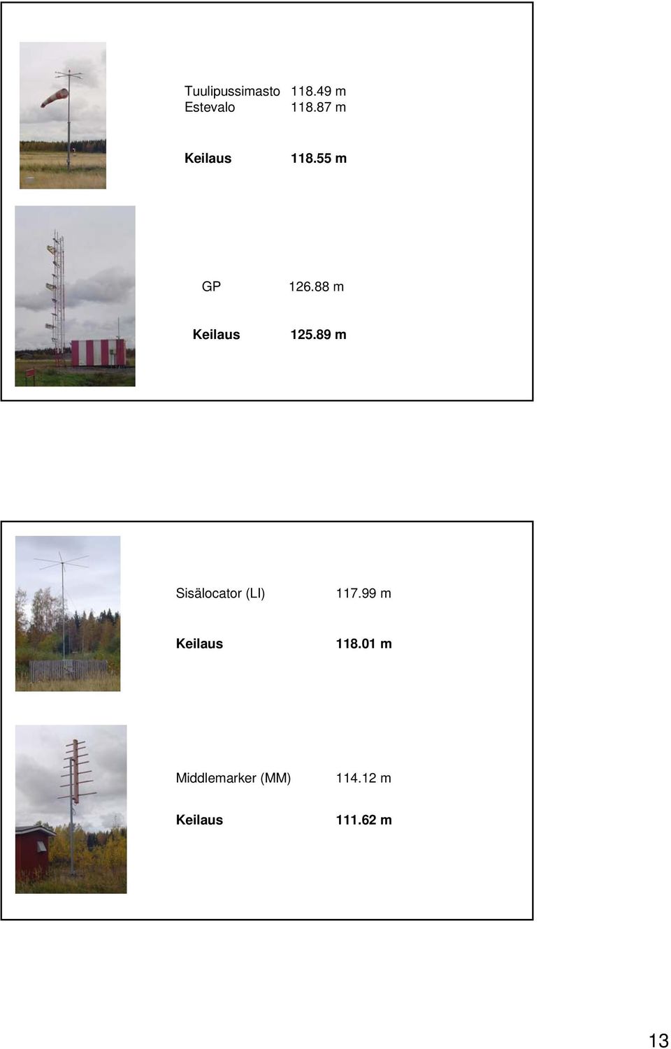 88 m 125.89 m Sisälocator (LI) 117.