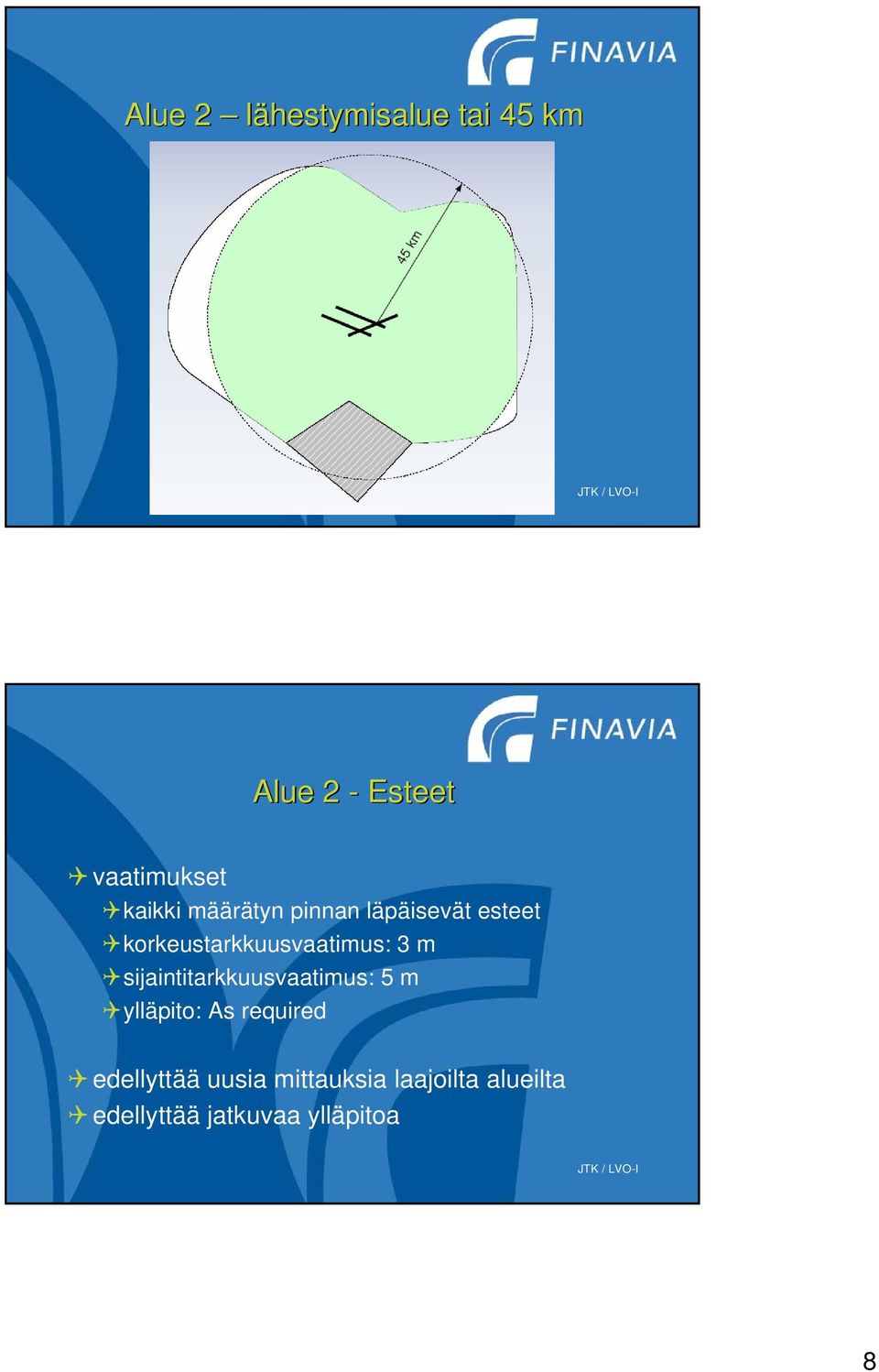 korkeustarkkuusvaatimus: 3 m sijaintitarkkuusvaatimus: 5 m