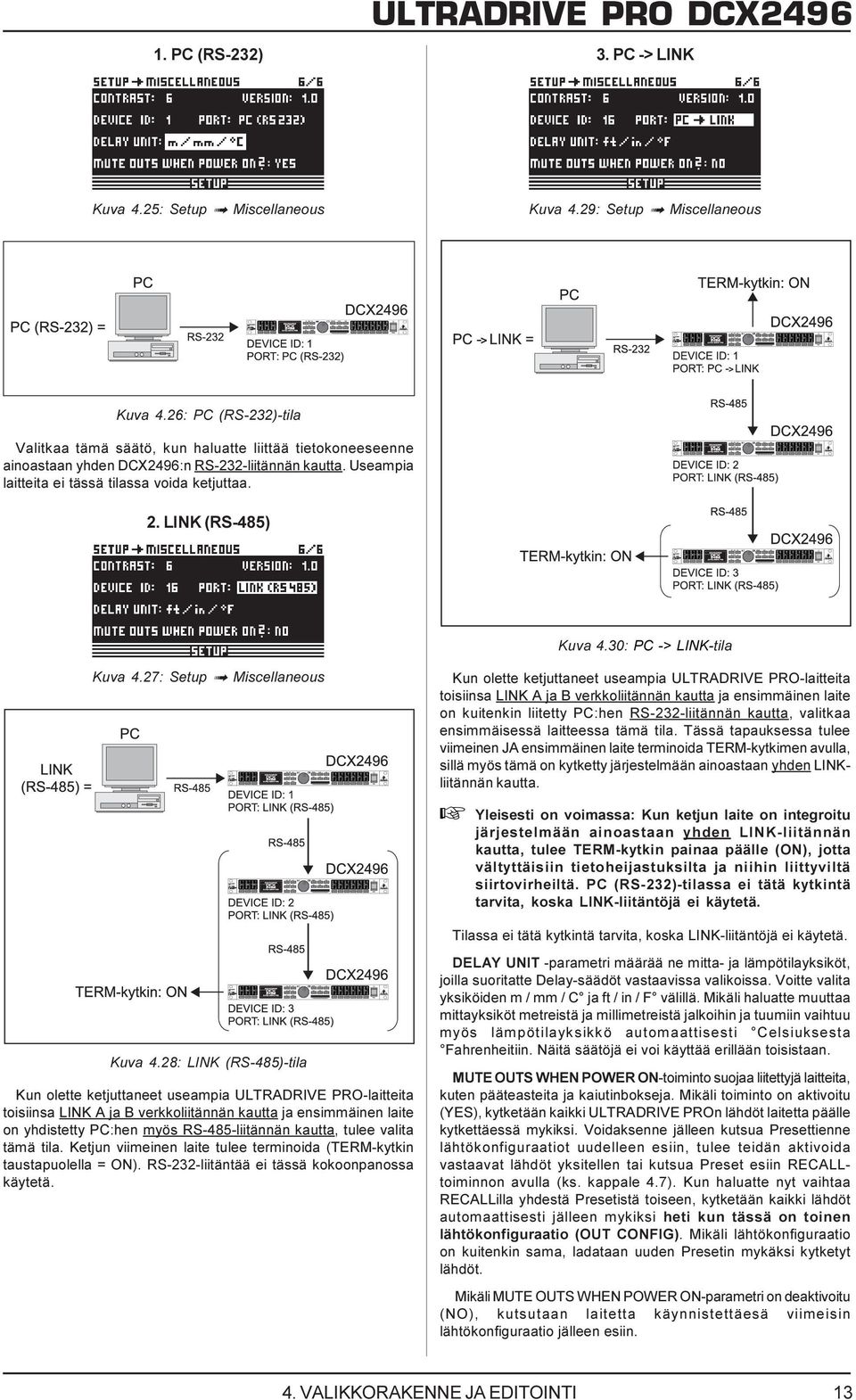 LINK (RS-485) Kuva 4.30: PC -> LINK-tila Kuva 4.