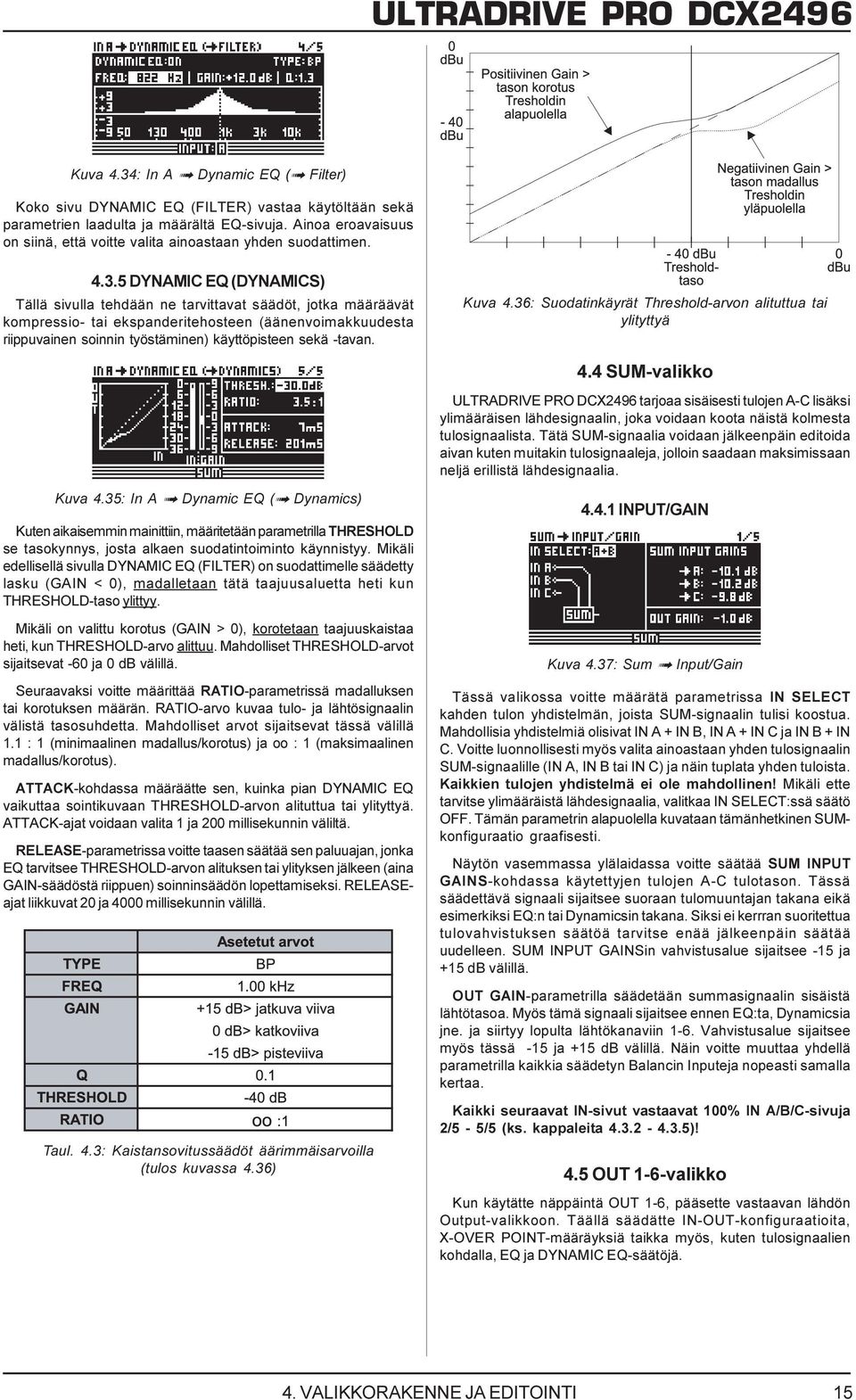 5 DYNAMIC EQ (DYNAMICS) Tällä sivulla tehdään ne tarvittavat säädöt, jotka määräävät kompressio- tai ekspanderitehosteen (äänenvoimakkuudesta riippuvainen soinnin työstäminen) käyttöpisteen sekä