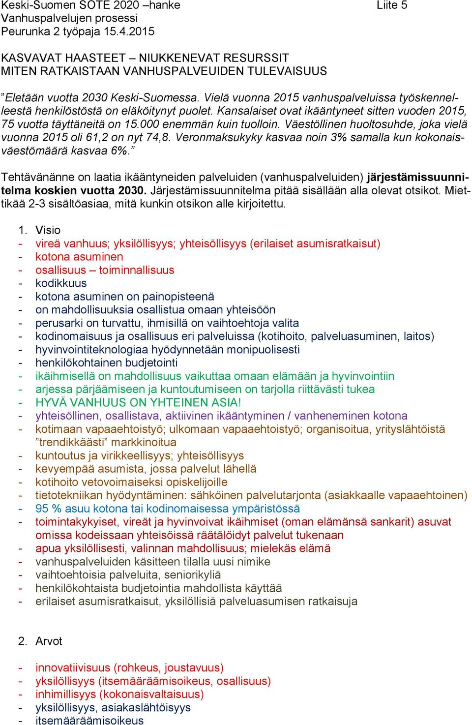 Vielä vuonna 2015 vanhuspalveluissa työskennelleestä henkilöstöstä on eläköitynyt puolet. Kansalaiset ovat ikääntyneet sitten vuoden 2015, 75 vuotta täyttäneitä on 15.000 enemmän kuin tuolloin.