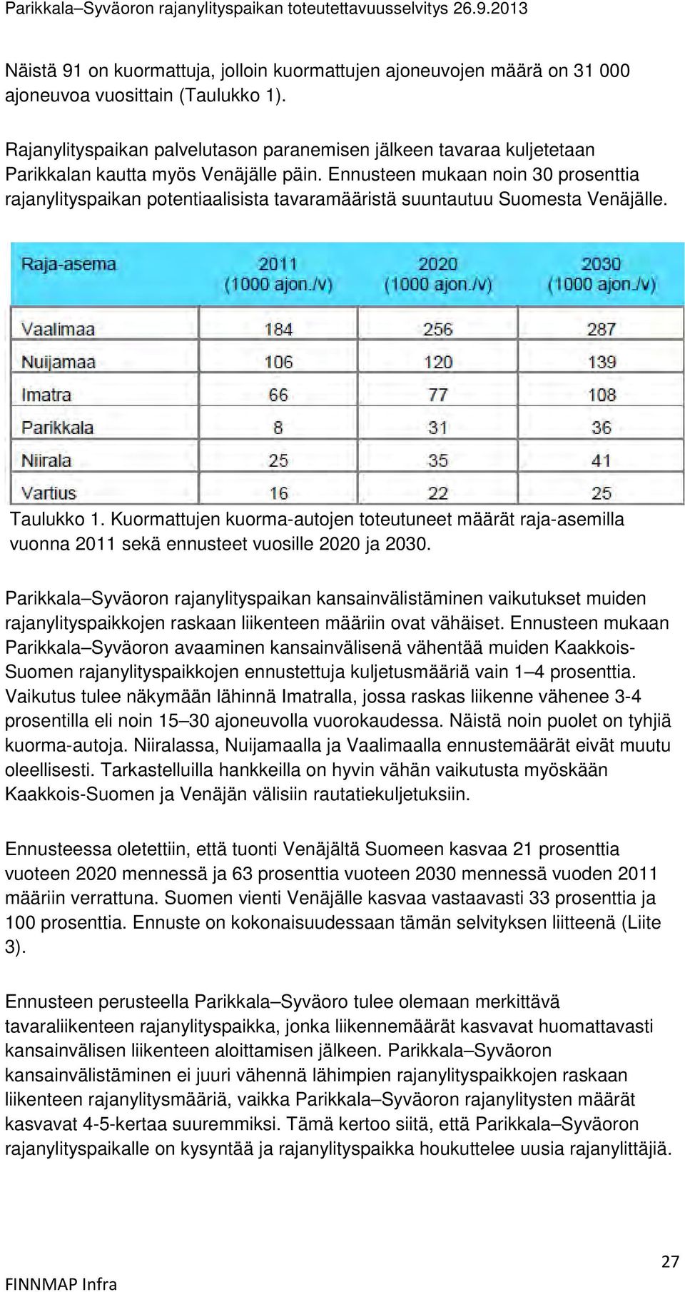 Ennusteen mukaan noin 30 prosenttia rajanylityspaikan potentiaalisista tavaramääristä suuntautuu Suomesta Venäjälle. Taulukko 1.