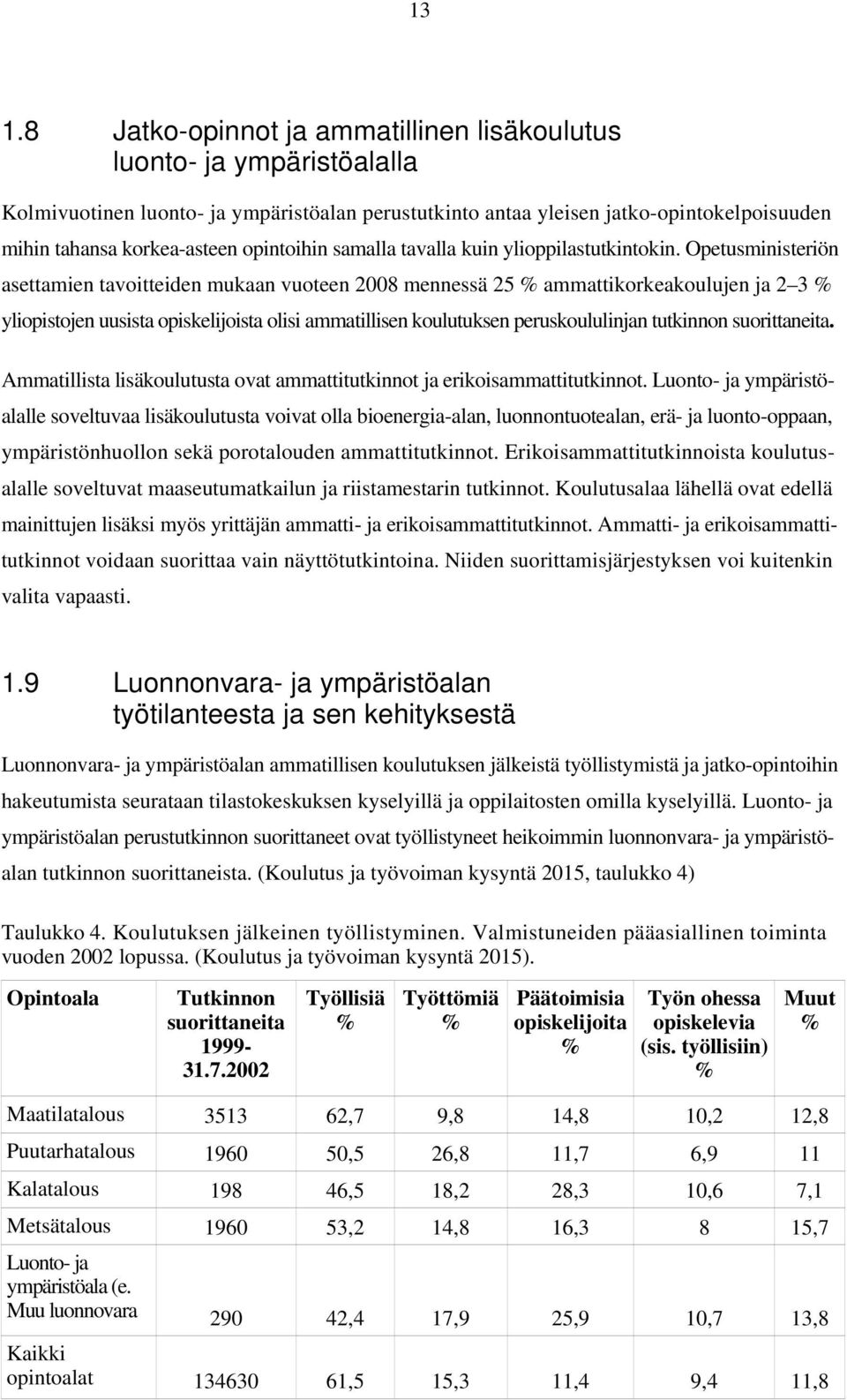 Opetusministeriön asettamien tavoitteiden mukaan vuoteen 2008 mennessä 25 % ammattikorkeakoulujen ja 2 3 % yliopistojen uusista opiskelijoista olisi ammatillisen koulutuksen peruskoululinjan