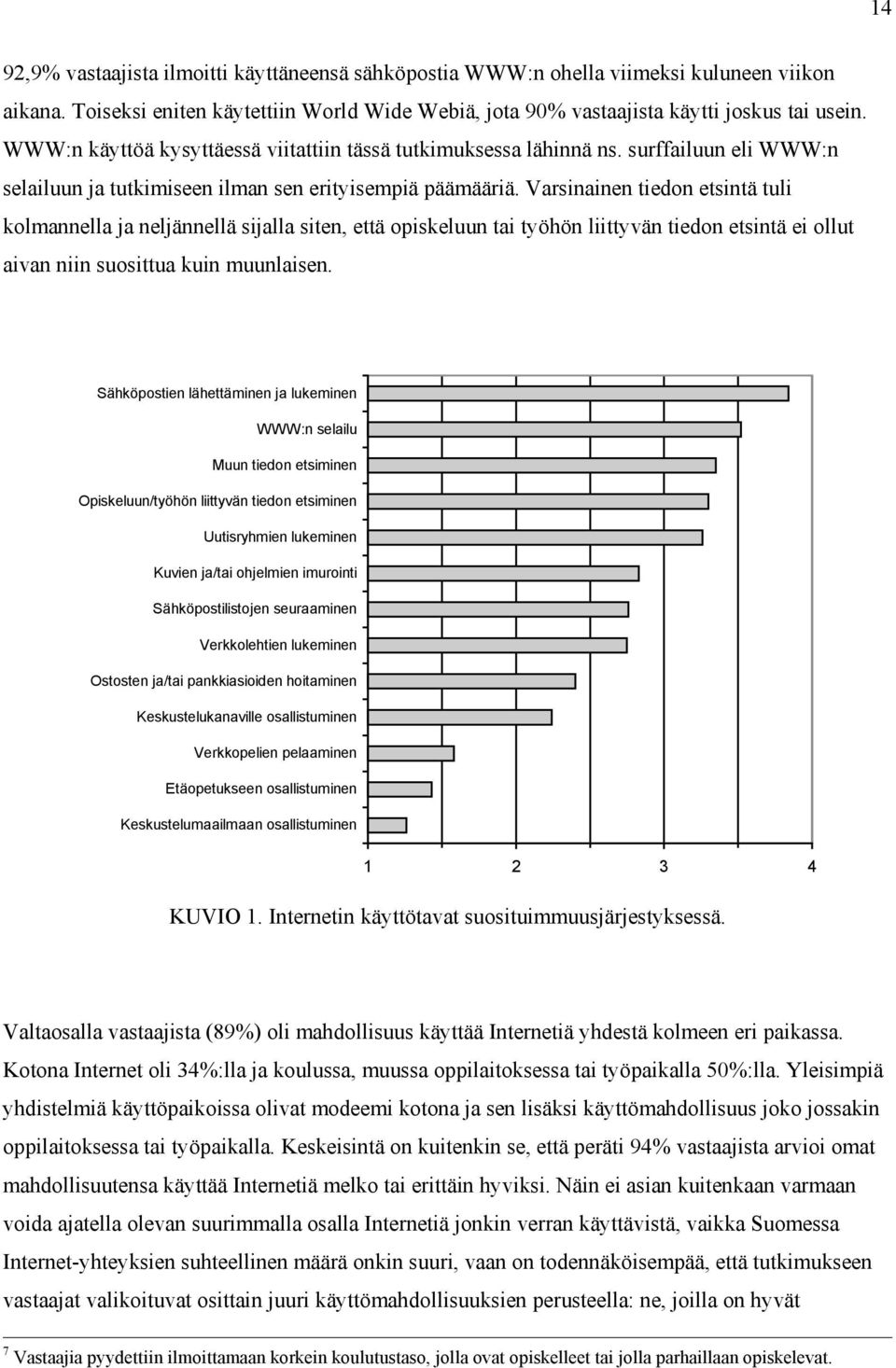 Varsinainen tiedon etsintä tuli kolmannella ja neljännellä sijalla siten, että opiskeluun tai työhön liittyvän tiedon etsintä ei ollut aivan niin suosittua kuin muunlaisen.