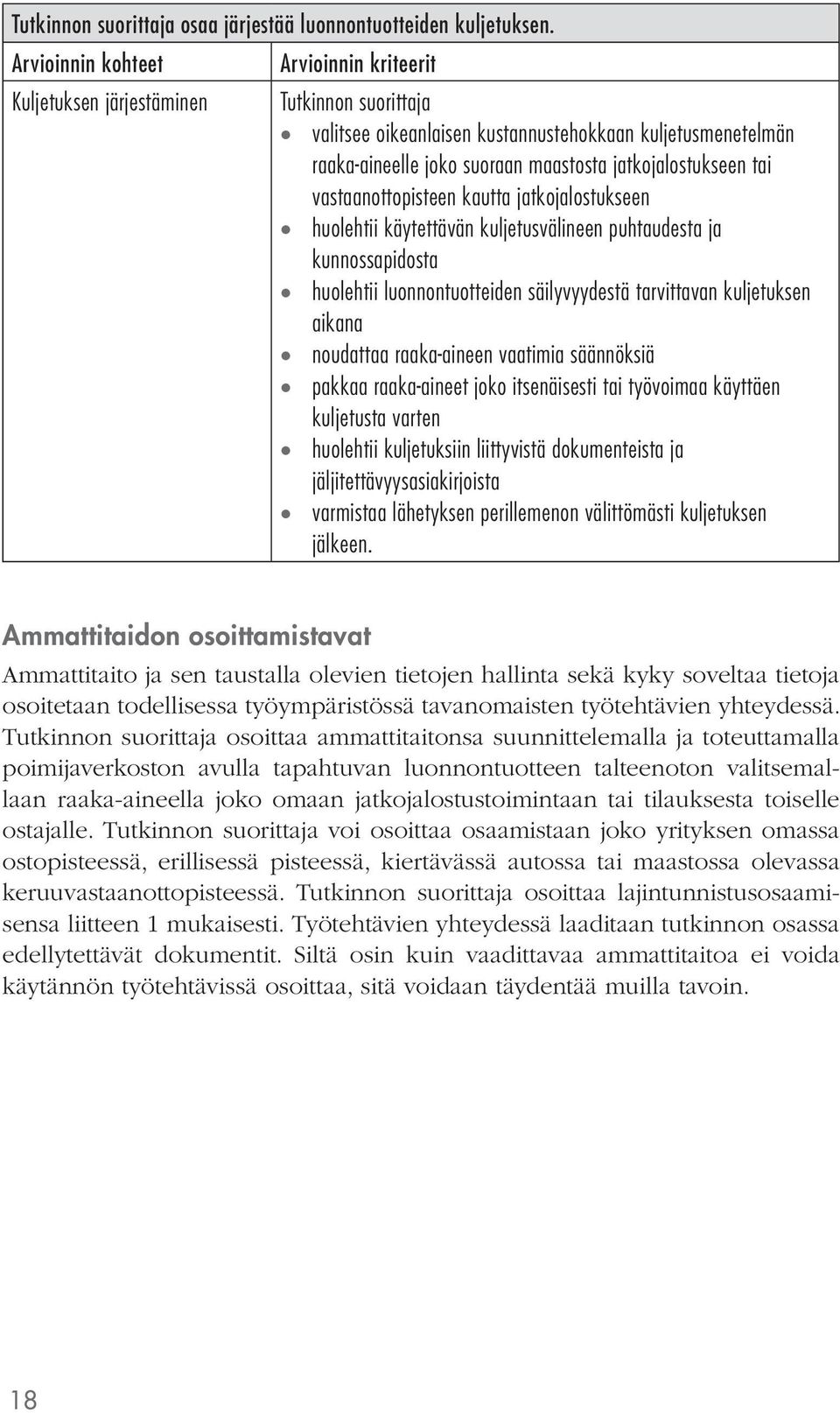 käytettävän kuljetusvälineen puhtaudesta ja kunnossapidosta huolehtii luonnontuotteiden säilyvyydestä tarvittavan kuljetuksen aikana noudattaa raaka-aineen vaatimia säännöksiä pakkaa raaka-aineet