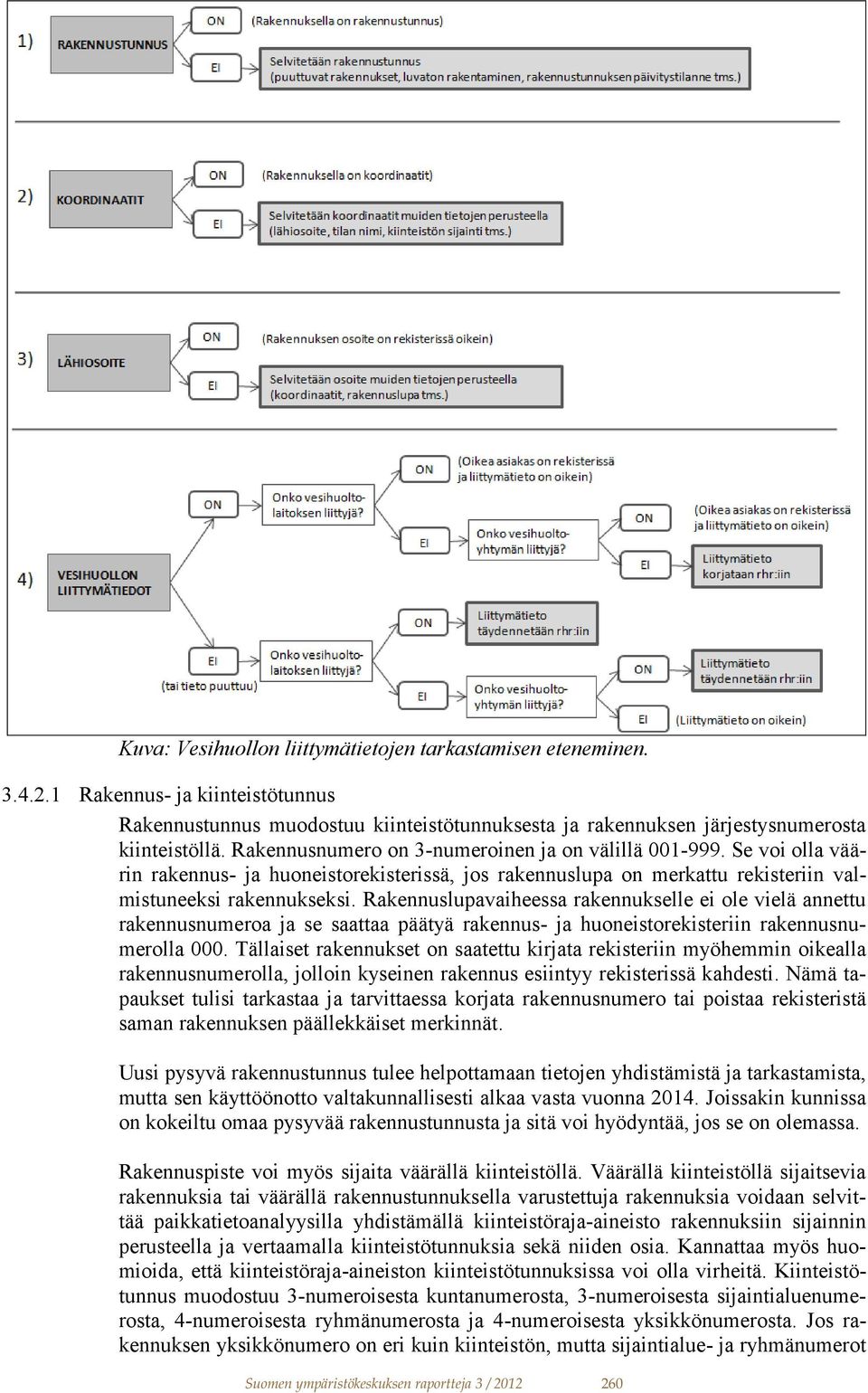 Rakennuslupavaiheessa rakennukselle ei ole vielä annettu rakennusnumeroa ja se saattaa päätyä rakennus- ja huoneistorekisteriin rakennusnumerolla 000.