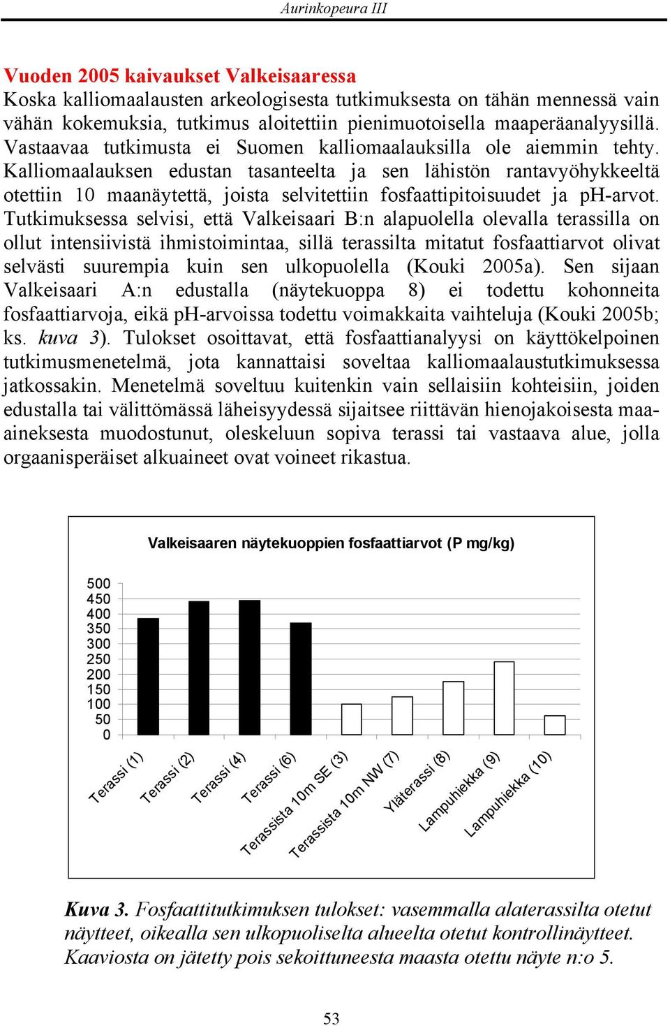 Kalliomaalauksen edustan tasanteelta ja sen lähistön rantavyöhykkeeltä otettiin 10 maanäytettä, joista selvitettiin fosfaattipitoisuudet ja ph-arvot.