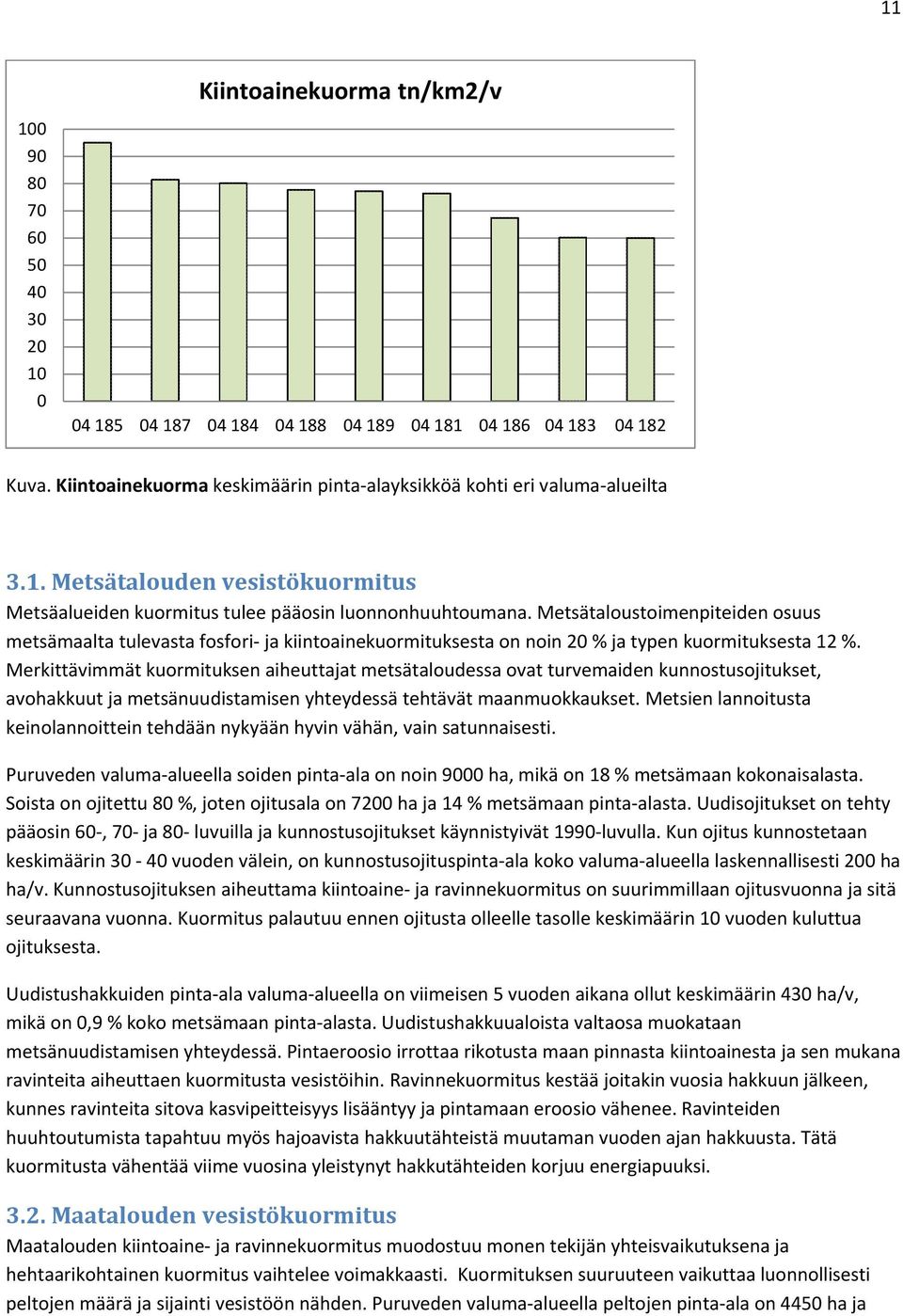 Metsätaloustoimenpiteiden osuus metsämaalta tulevasta fosfori ja kiintoainekuormituksesta on noin 20 % ja typen kuormituksesta 12 %.