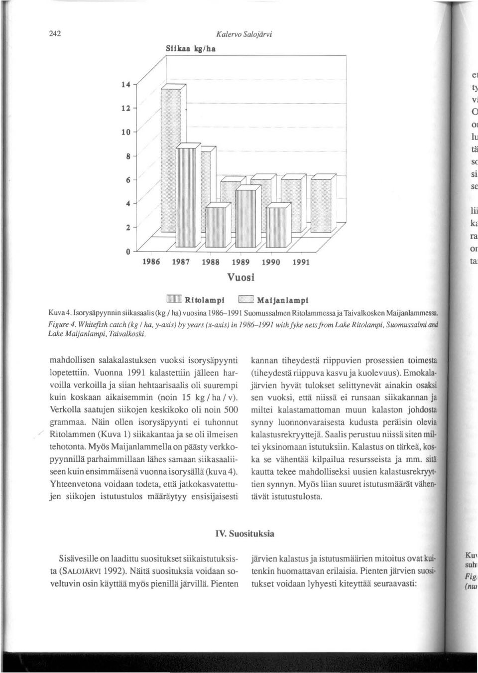 WhitefISh catch (kg I 00, y-axis) by years (x-axis) in 1986-1991 withfyke nets from Lake Riroiampi, Suomussalmi and Lake Maijaniampi. Taivalkoski.