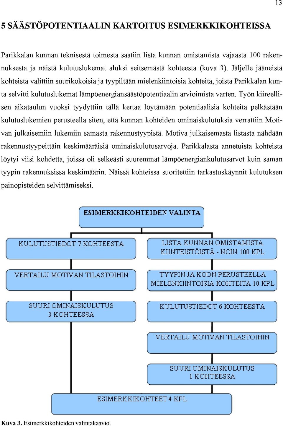 Jäljelle jääneistä kohteista valittiin suurikokoisia ja tyypiltään mielenkiintoisia kohteita, joista Parikkalan kunta selvitti kulutuslukemat lämpöenergiansäästöpotentiaalin arvioimista varten.