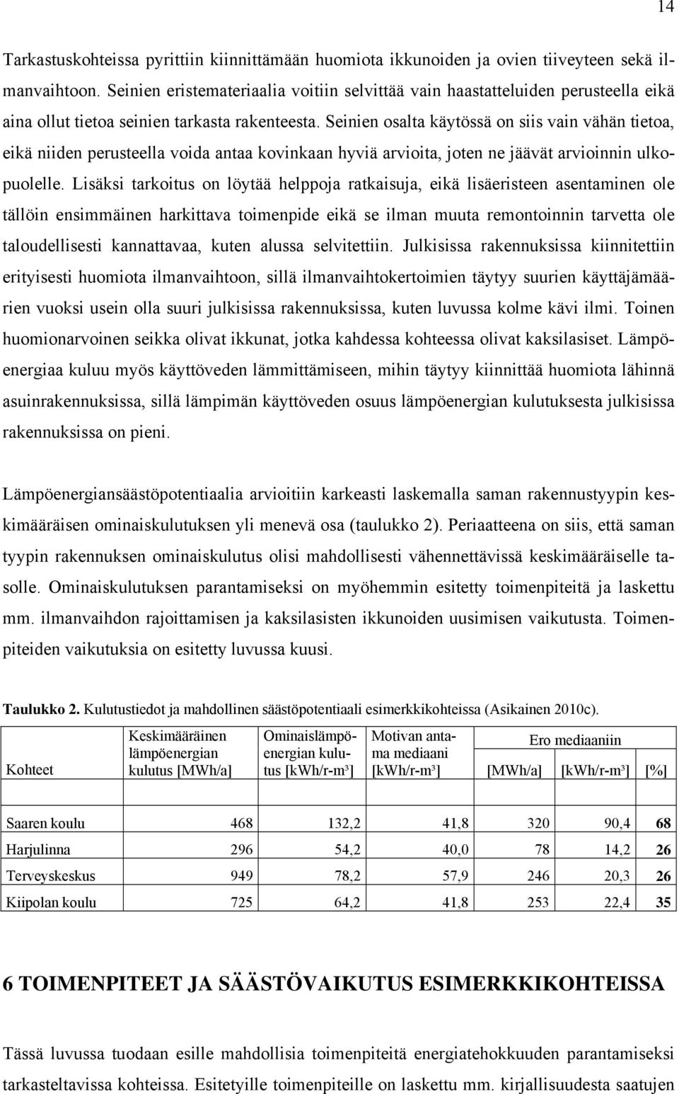 Seinien osalta käytössä on siis vain vähän tietoa, eikä niiden perusteella voida antaa kovinkaan hyviä arvioita, joten ne jäävät arvioinnin ulkopuolelle.