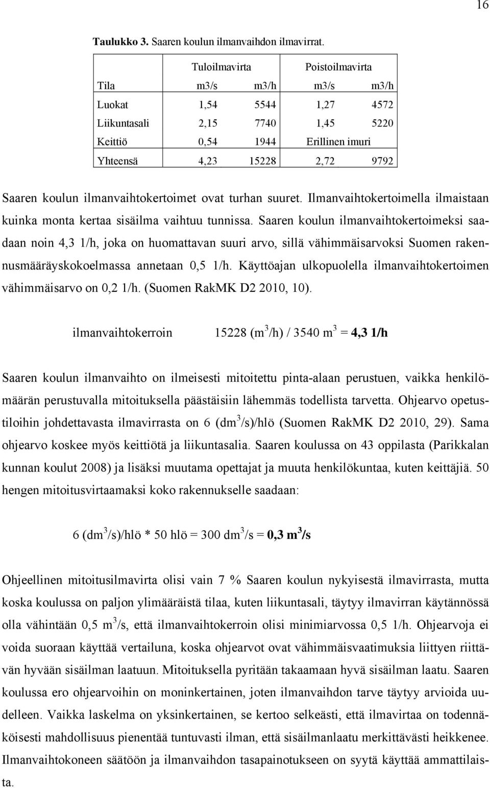 ilmanvaihtokertoimet ovat turhan suuret. Ilmanvaihtokertoimella ilmaistaan kuinka monta kertaa sisäilma vaihtuu tunnissa.