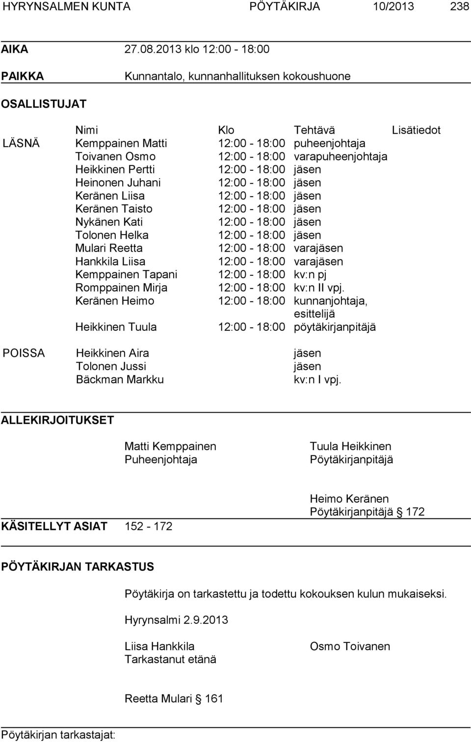 varapuheenjohtaja Heikkinen Pertti 12:00-18:00 jäsen Heinonen Juhani 12:00-18:00 jäsen Keränen Liisa 12:00-18:00 jäsen Keränen Taisto 12:00-18:00 jäsen Nykänen Kati 12:00-18:00 jäsen Tolonen Helka
