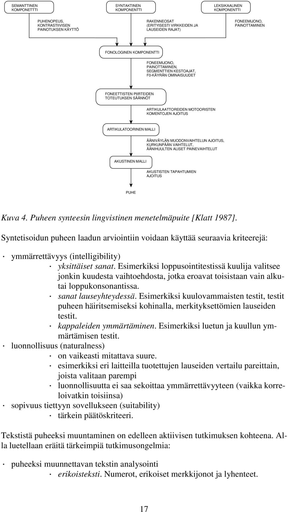 AJOITUS ARTIKULATOORINEN MALLI ÄÄNIVÄYLÄN MUODONVAIHTELUN AJOITUS, KURKUNPÄÄN VAIHTELUT, ÄÄNIHUULTEN ALISET PAINEVAIHTELUT AKUSTINEN MALLI AKUSTISTEN TAPAHTUMIEN AJOITUS PUHE Kuva 4.