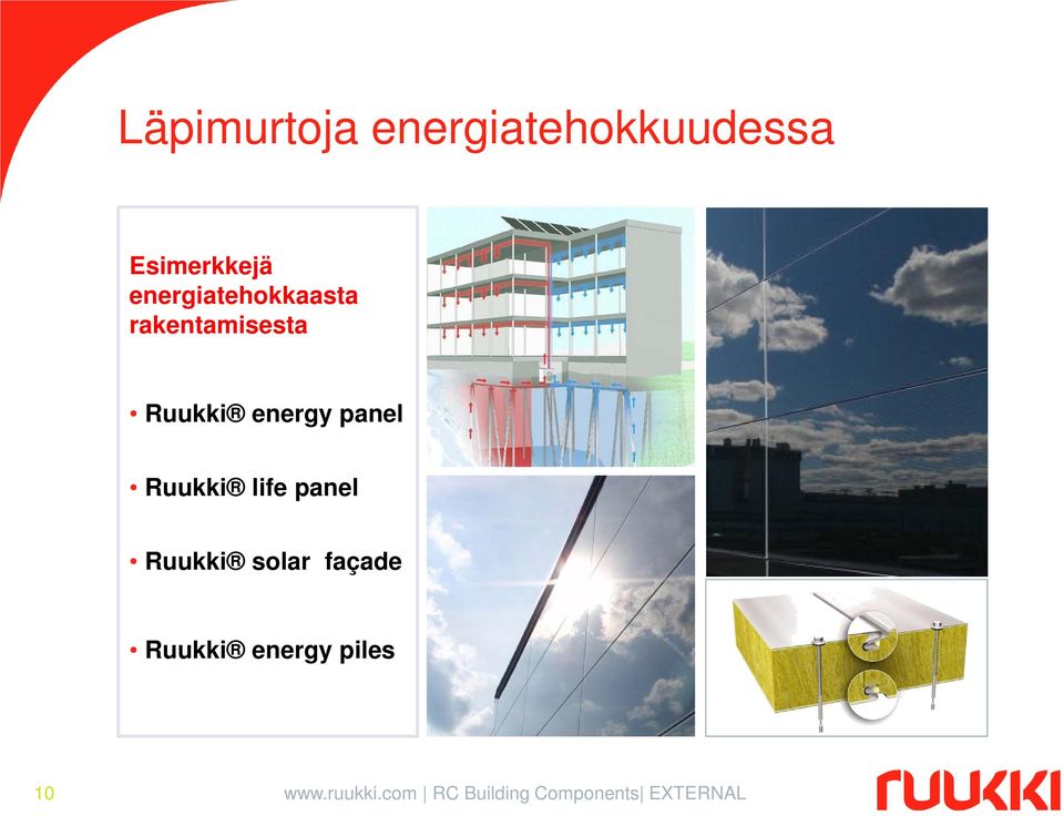 panel Ruukki life panel Ruukki solar façade Ruukki
