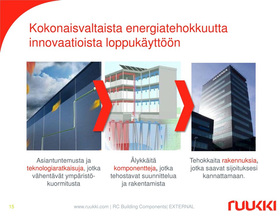 komponentteja, jotka tehostavat suunnittelua ja rakentamista Tehokkaita
