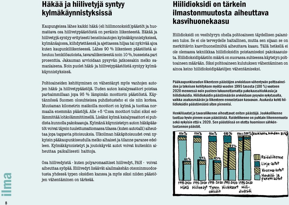 Lähes 90 % liikenteen päästöistä aiheutuu henkilöautoista, tavaraliikenteestä noin 10 %, busseista pari prosenttia. Jakauman arvioidaan pysyvän jatkossakin melko samanlaisena.