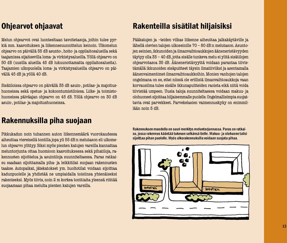 Yöllä ohjearvo on 50 db (uusilla alueilla 45 db lukuunottamatta oppilaitosalueita). Taajamien ulkopuolella loma- ja virkistysalueilla ohjearvo on päivällä 45 db ja yöllä 40 db.