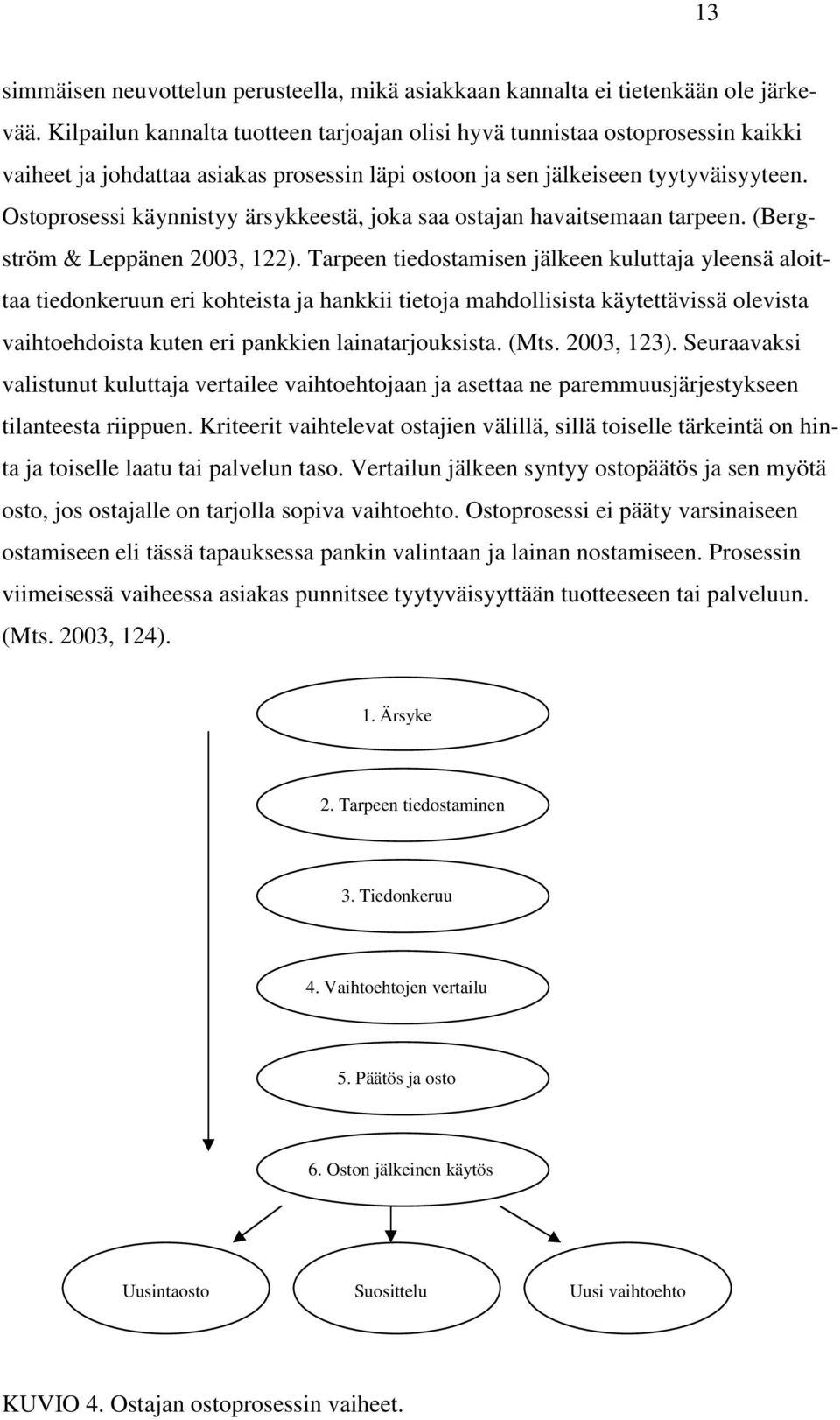 Ostoprosessi käynnistyy ärsykkeestä, joka saa ostajan havaitsemaan tarpeen. (Bergström & Leppänen 2003, 122).