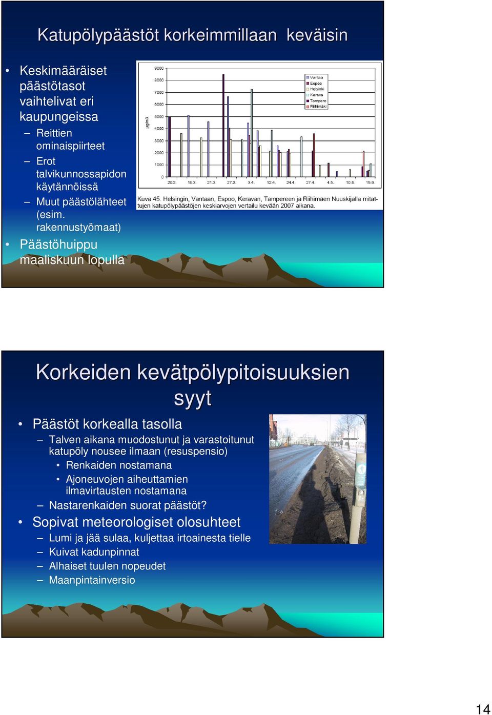 rakennustyömaat) Päästöhuippu maaliskuun lopulla Korkeiden kevätp tpölypitoisuuksien syyt Päästöt korkealla tasolla Talven aikana muodostunut ja varastoitunut