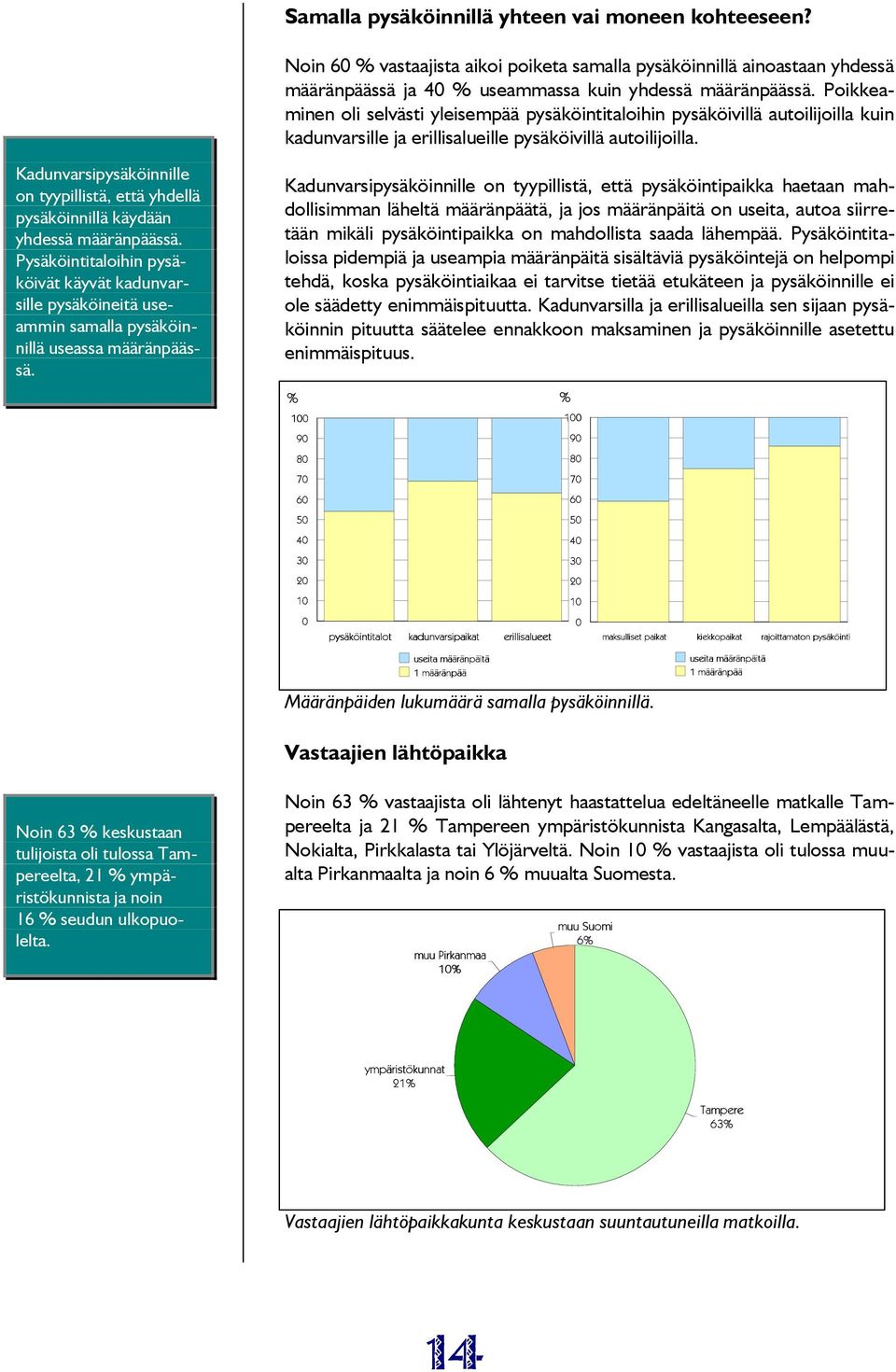 Kadunvarsipysäköinnille on tyypillistä, että yhdellä pysäköinnillä käydään yhdessä määränpäässä.