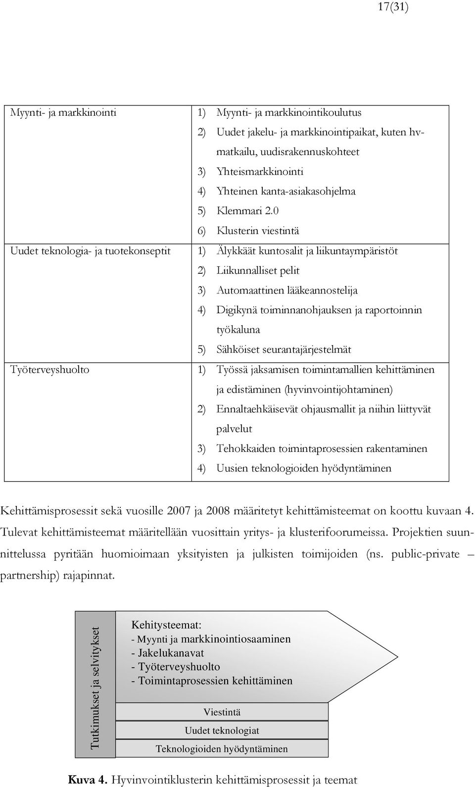 0 6) Klusterin viestintä 1) Älykkäät kuntosalit ja liikuntaympäristöt 2) Liikunnalliset pelit 3) Automaattinen lääkeannostelija 4) Digikynä toiminnanohjauksen ja raportoinnin työkaluna 5) Sähköiset