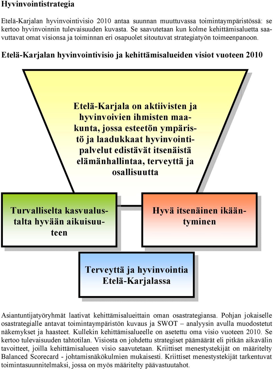 Etelä-Karjalan hyvinvointivisio ja kehittämisalueiden visiot vuoteen 2010 Etelä-Karjala on aktiivisten ja hyvinvoivien ihmisten maakunta, jossa esteetön ympäristö ja laadukkaat hyvinvointipalvelut