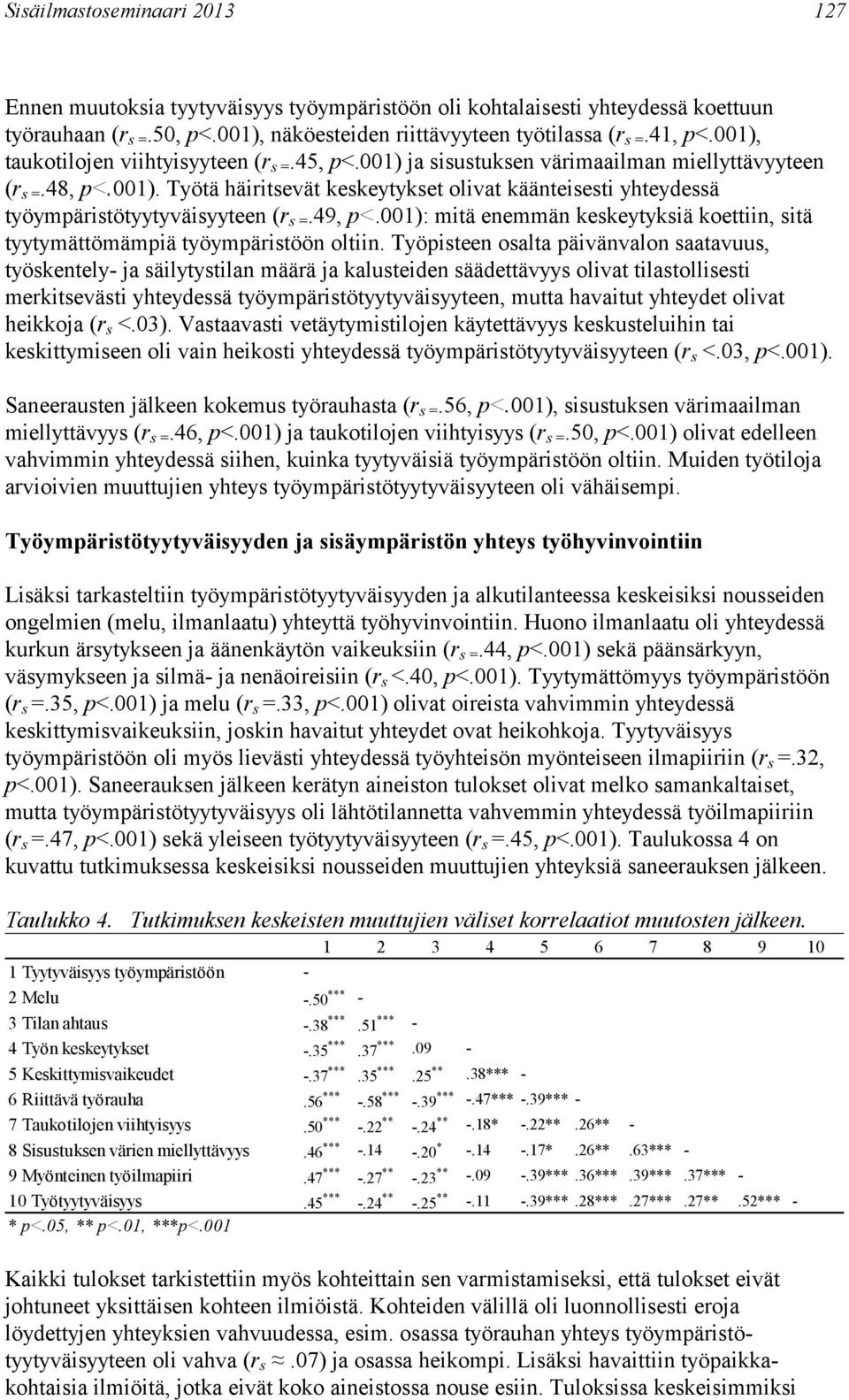 49, p<.001): mitä enemmän keskeytyksiä koettiin, sitä tyytymättömämpiä työympäristöön oltiin.