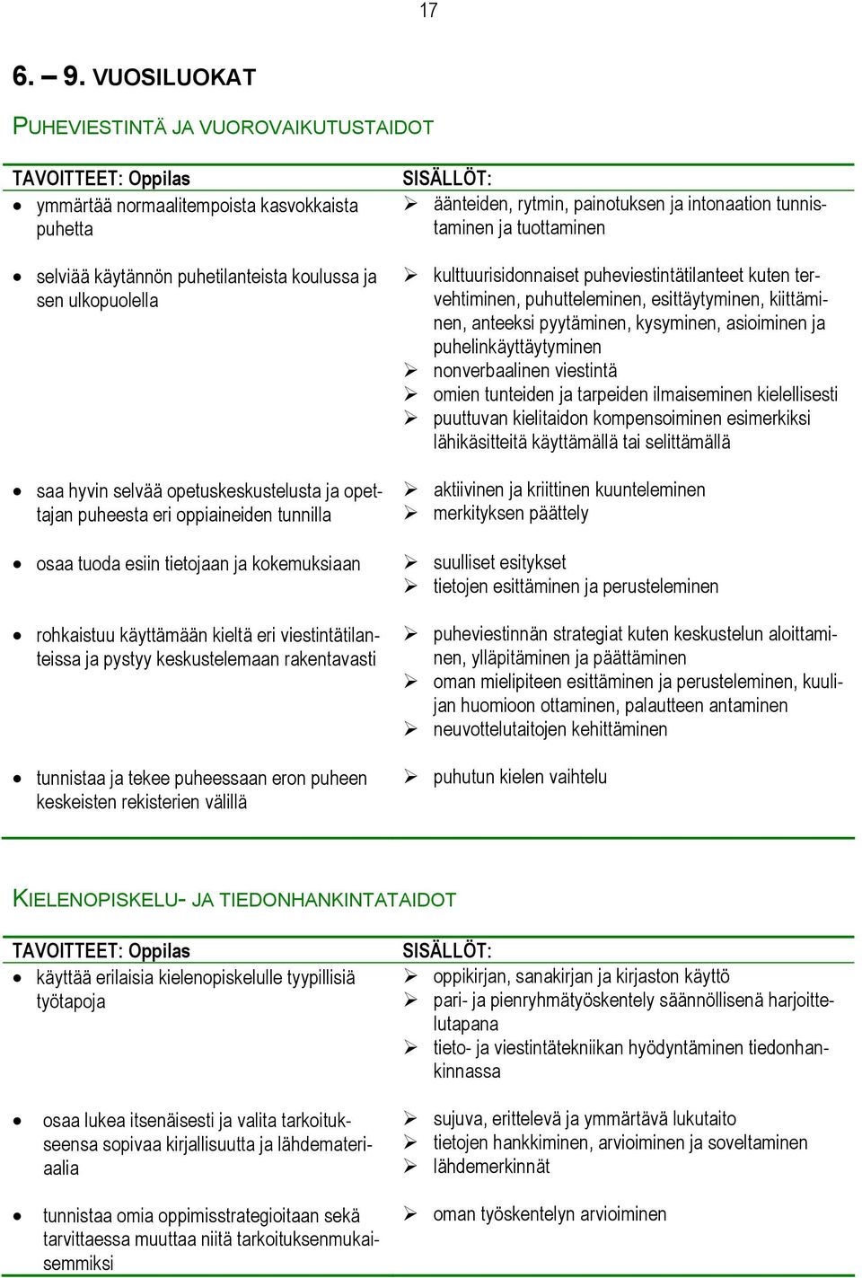 opettajan puheesta eri oppiaineiden tunnilla osaa tuoda esiin tietojaan ja kokemuksiaan rohkaistuu käyttämään kieltä eri viestintätilanteissa ja pystyy keskustelemaan rakentavasti tunnistaa ja tekee