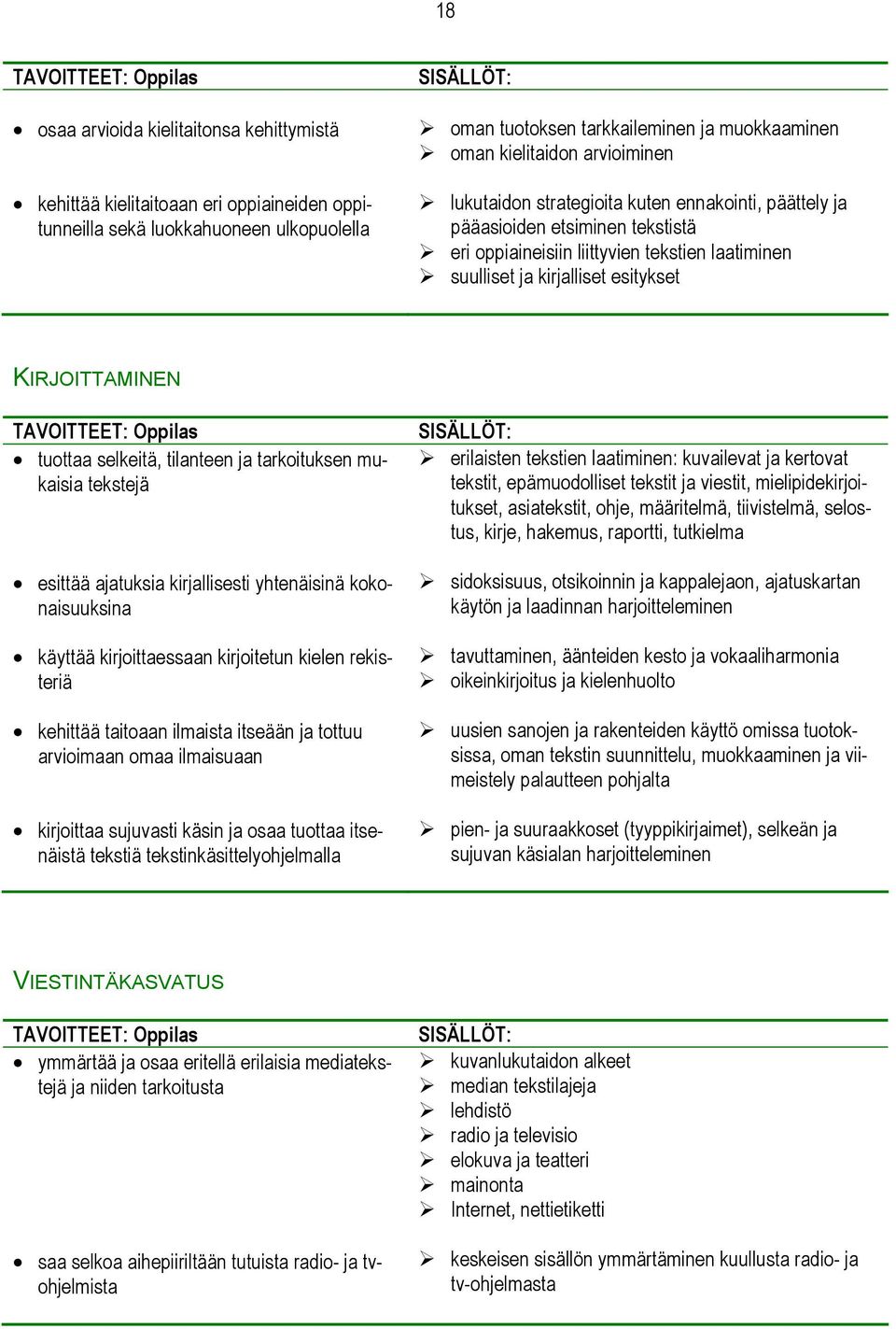 tuottaa selkeitä, tilanteen ja tarkoituksen mukaisia tekstejä esittää ajatuksia kirjallisesti yhtenäisinä kokonaisuuksina käyttää kirjoittaessaan kirjoitetun kielen rekisteriä kehittää taitoaan