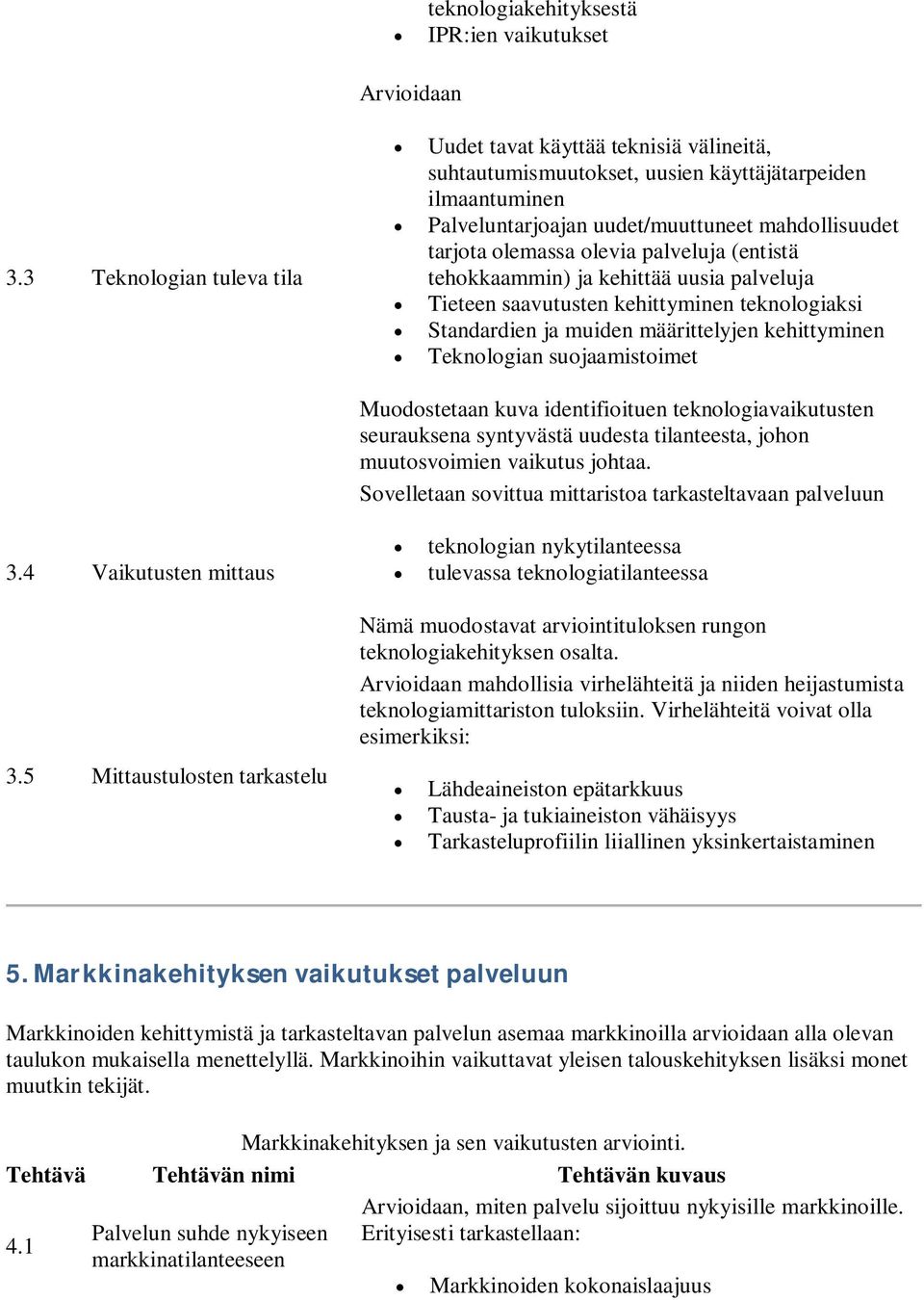 olevia palveluja (entistä tehokkaammin) ja kehittää uusia palveluja Tieteen saavutusten kehittyminen teknologiaksi Standardien ja muiden määrittelyjen kehittyminen Teknologian suojaamistoimet