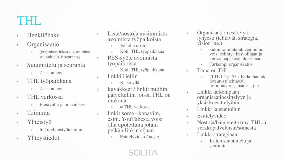 RSS-syöte avoimista työpaikoista Koti: THL työpaikkana linkki Heliin Katso yllä kuvakkeet / linkit muihin palveluihin, joissa THL on mukana = THL verkossa linkit some kanaviin, esim.