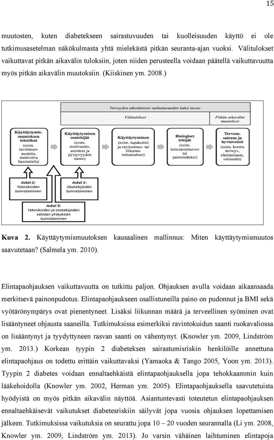 Käyttäytymismuutoksen kausaalinen mallinnus: Miten käyttäytymismuutos saavutetaan? (Salmela ym. 2010). Elintapaohjauksen vaikuttavuutta on tutkittu paljon.