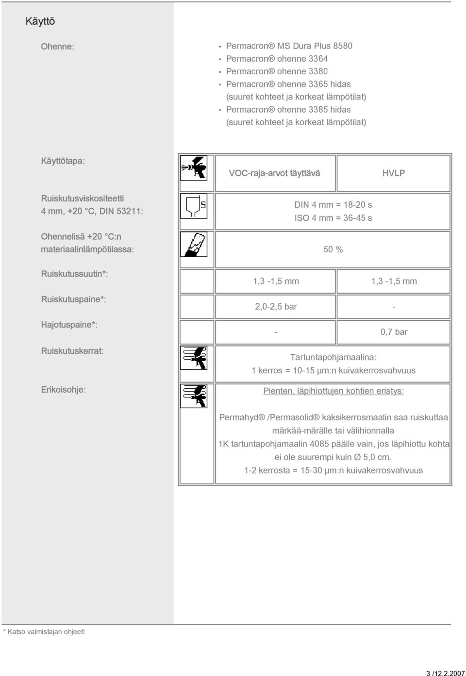 Ruiskutussuutin*: Ruiskutuspaine*: Hajotuspaine*: Ruiskutuskerrat: Erikoisohje: 1,3-1,5 mm 1,3-1,5 mm 2,0-2,5 bar - - 0,7 bar Tartuntapohjamaalina: 1 kerros = 10-15 µm:n kuivakerrosvahvuus Pienten,