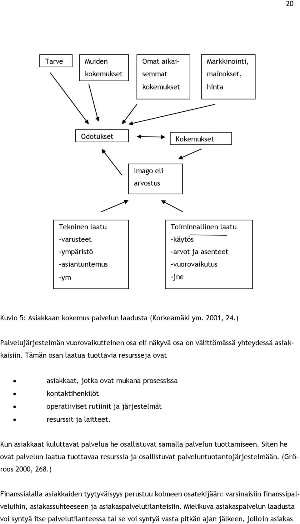 ) Palvelujärjestelmän vuorovaikutteinen osa eli näkyvä osa on välittömässä yhteydessä asiakkaisiin.