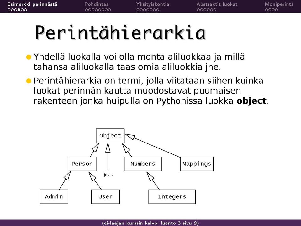 Perintähierarkia on termi, jolla viitataan siihen kuinka luokat perinnän kautta muodostavat