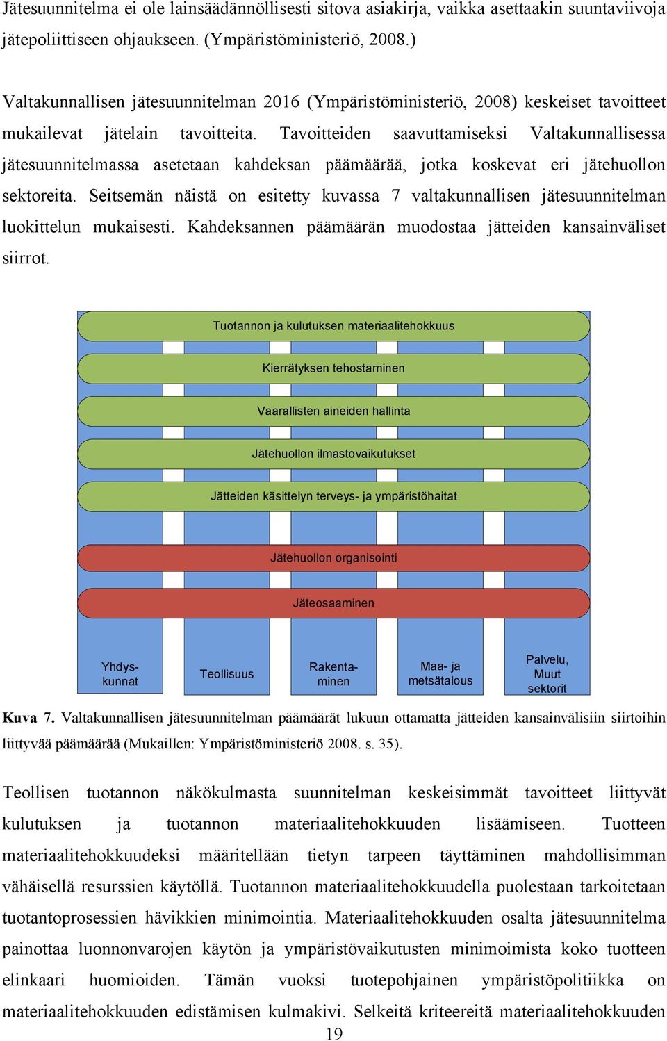 Tavoitteiden saavuttamiseksi Valtakunnallisessa jätesuunnitelmassa asetetaan kahdeksan päämäärää, jotka koskevat eri jätehuollon sektoreita.