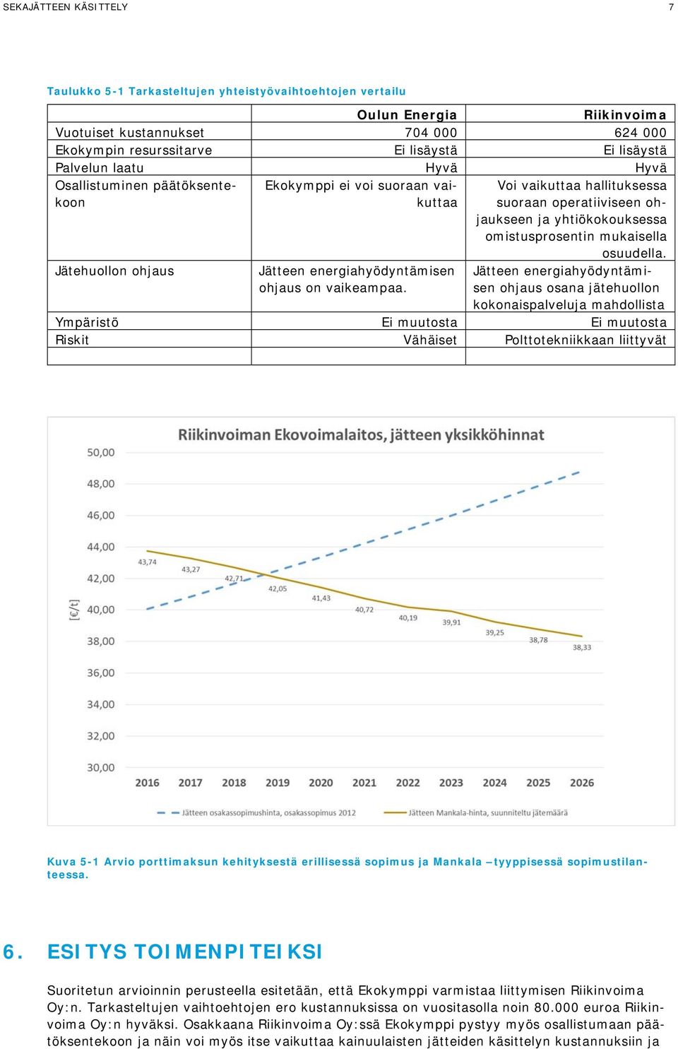 mukaisella osuudella. Jätehuollon ohjaus Jätteen energiahyödyntämisen ohjaus on vaikeampaa.