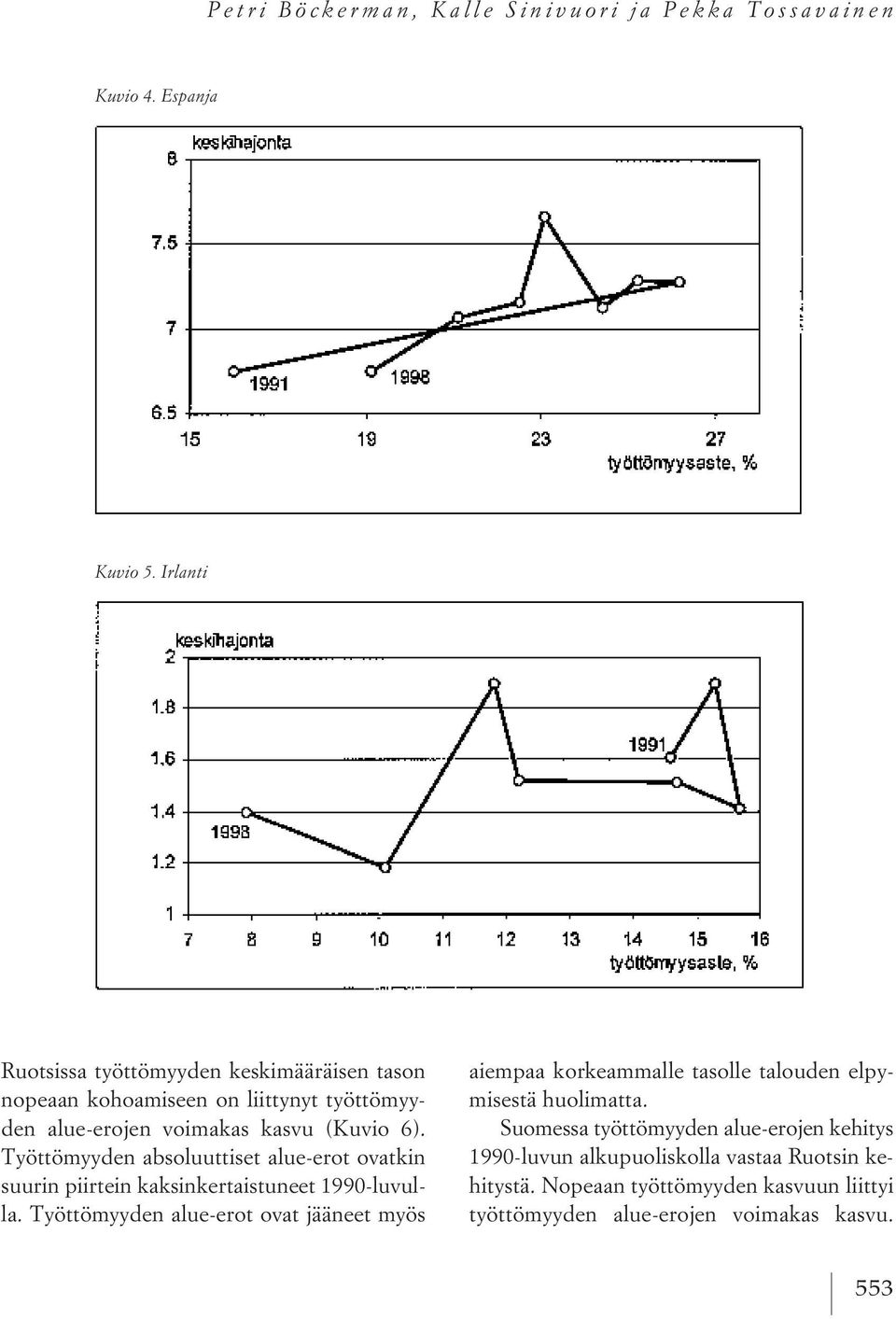 Työttömyyden absoluuttiset alue-erot ovatkin suurin piirtein kaksinkertaistuneet 1990-luvulla.