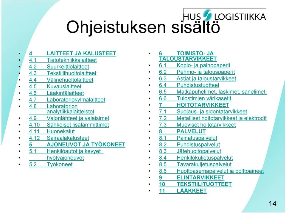 1 Henkilöautot ja kevyet hyötyajoneuvot 5.2 Työkoneet 6 TOIMISTO- JA TALOUSTARVIKKEET 6.1 Kopio- ja painopaperit 6.2 Pehmo- ja talouspaperit 6.3 Astiat ja taloustarvikkeet 6.4 Puhdistustuotteet 6.