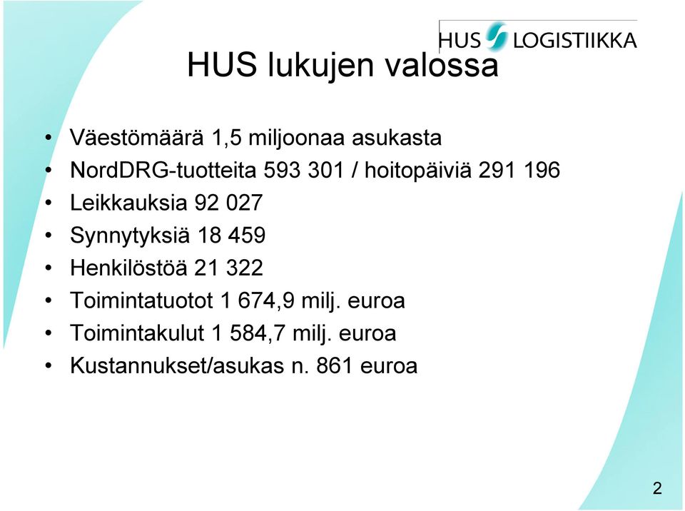 027 Synnytyksiä 18 459 Henkilöstöä 21 322 Toimintatuotot 1 674,9