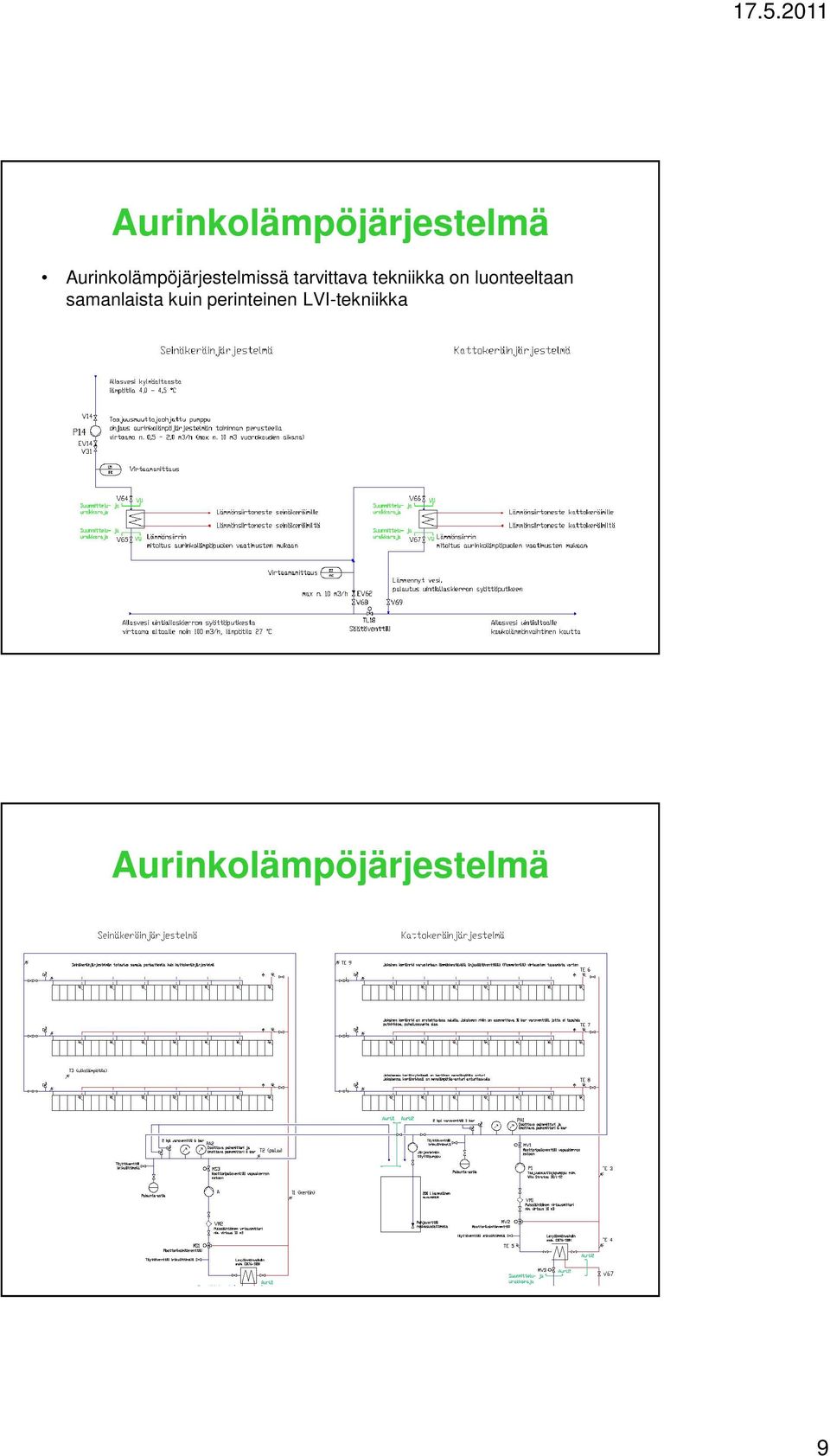 tekniikka on luonteeltaan samanlaista